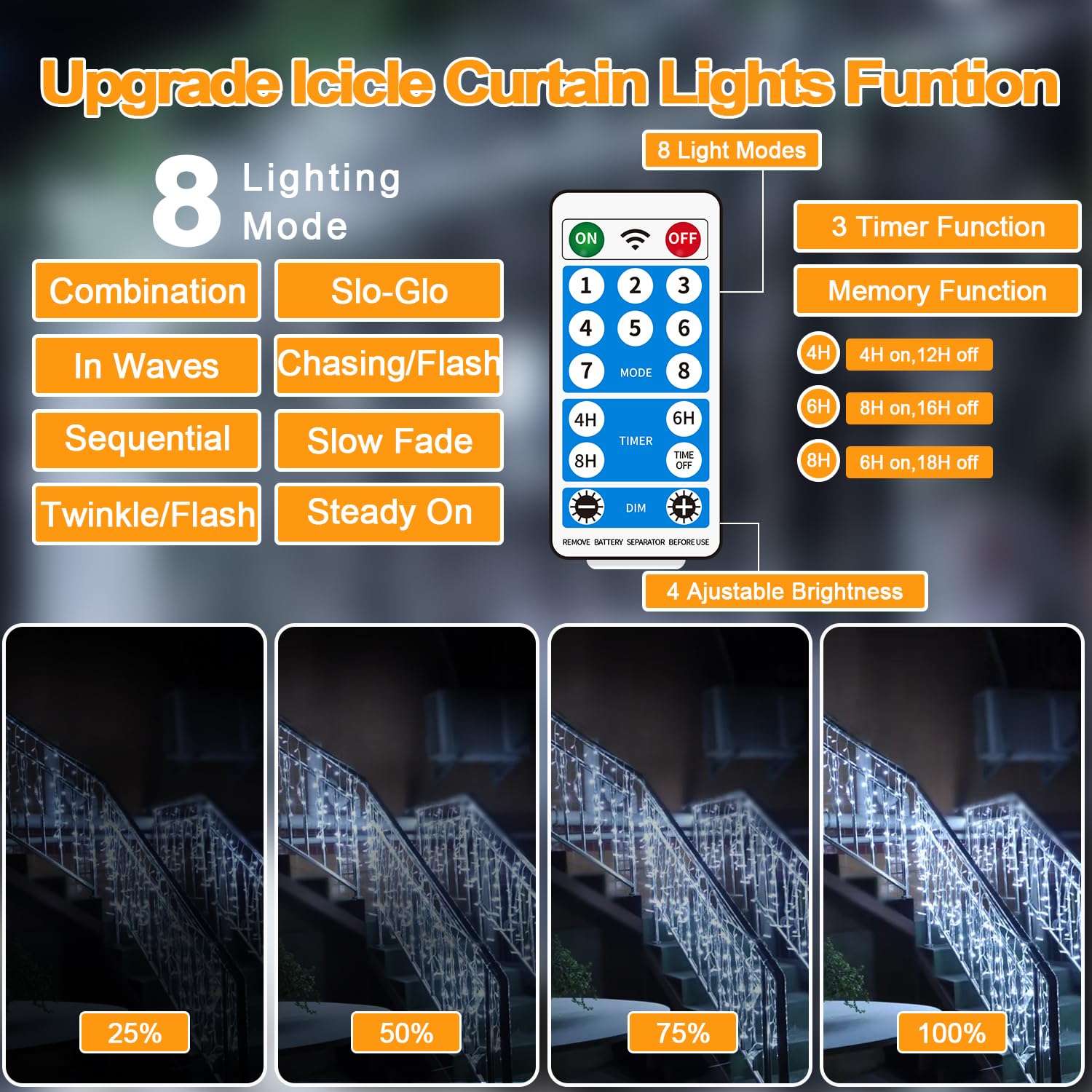 Binbinled Solar Christmas Lights Outdoor Waterproof 50+16Ft 506 Led Icicle Lights For Outside With 2400Mah Connectable Rechargeable Dimmable Remote 8 Modes Fairy Lights For Xmas Yard Eaves Balcony Decorations