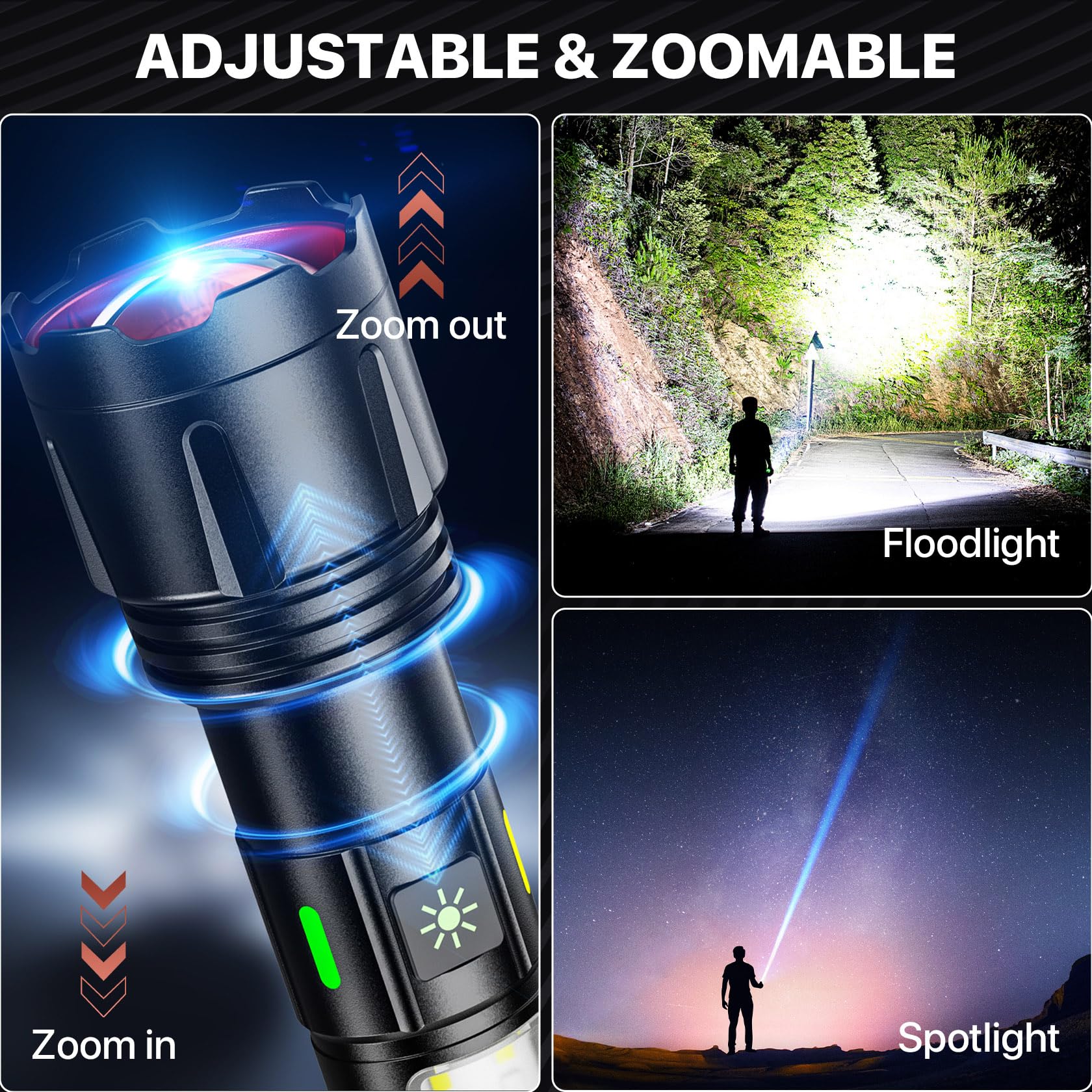 Lutw Rechargeable Flashlights High Lumens, Powerful Led Utility Flashlight Super Bright 5 Modes, Waterproof Camping Flashlight Zoomable Usb C, For Emergency Hiking Home , 1 Pack