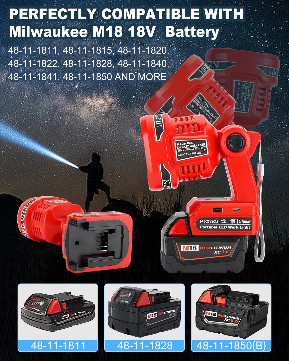 Adisipsoarin Cordless Led Flashlight For Milwaukee M18 18V Battery, 22W Led Work Light With Usb-A&Usb-C 2.1A Fast Charging Ports For Jobsite, Car Repairing, Camping, Emergency