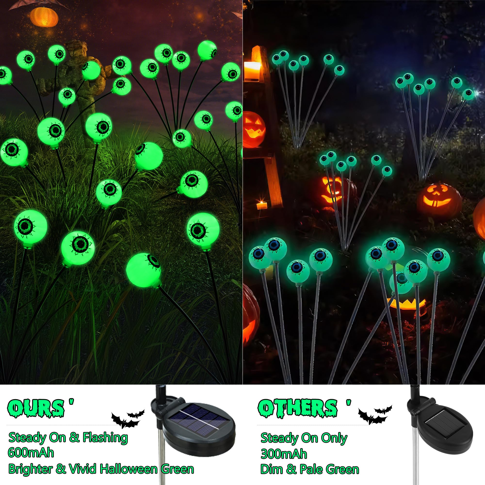 Brizlabs Solar Halloween Eyeball Lights, 2 Pack 12 Led With 2 Modes, Outdoor Swaying Eye Firefly Pathway Lights, Green For Path Yard Garden Lawn