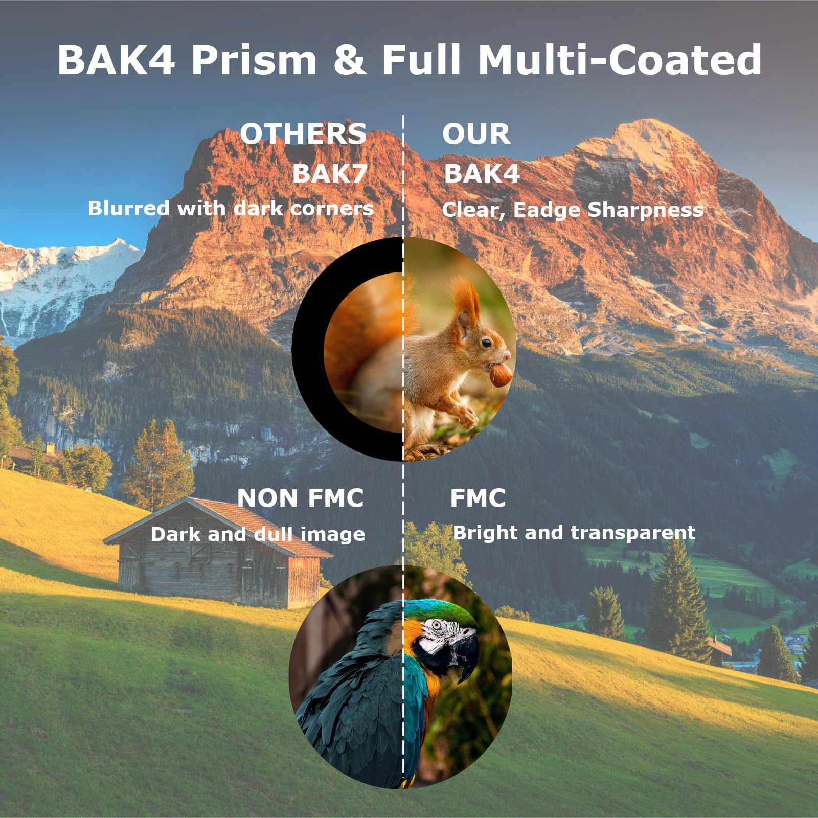 Pochita Global 12X50 Ed Monocular Telescope For Adults, High Powered Monocular With Bak4 Prism & Fmc Lens, Waterproof Handheld Telescope For Bird Watching, Hunting, Hiking, Travel