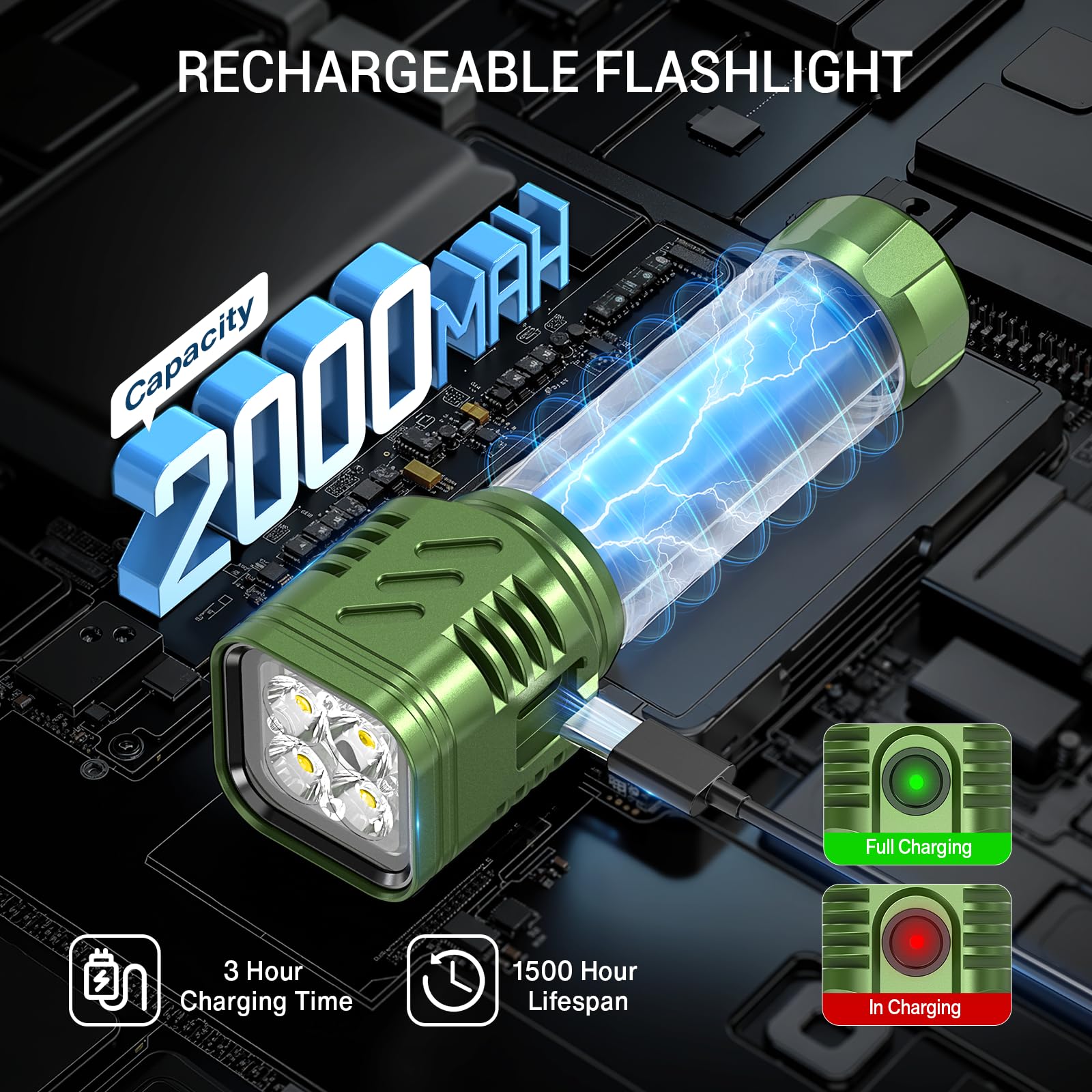 Wdtpro Flashlights Rechargeable High Lumens, 4X Super Bright Led Flashlight, 2000L Powerful Flash Light Waterproof With Memory Function, Long-Lasting, Utility Flashlight For Home Camping Hiking,
