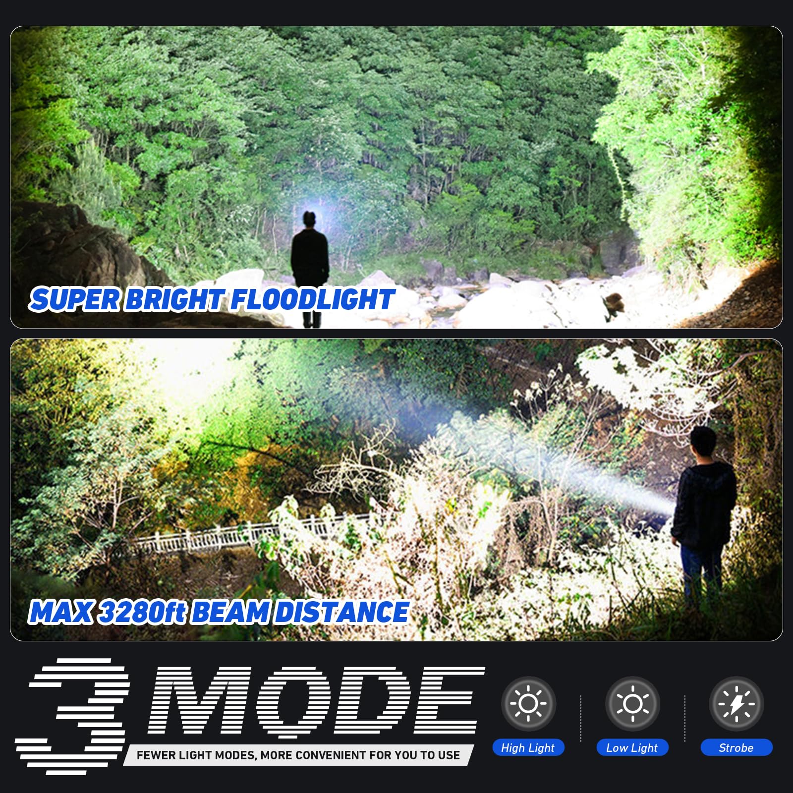 Qopoyu Led Flashlights High Lumens Rechargeable, 990000 Lumens Super Bright Flash Light Brightest Flashlight, 3 Modes Ipx7 Waterproof, High Powered Tactical Flashlights For Camping Emergencies (2 Pack)