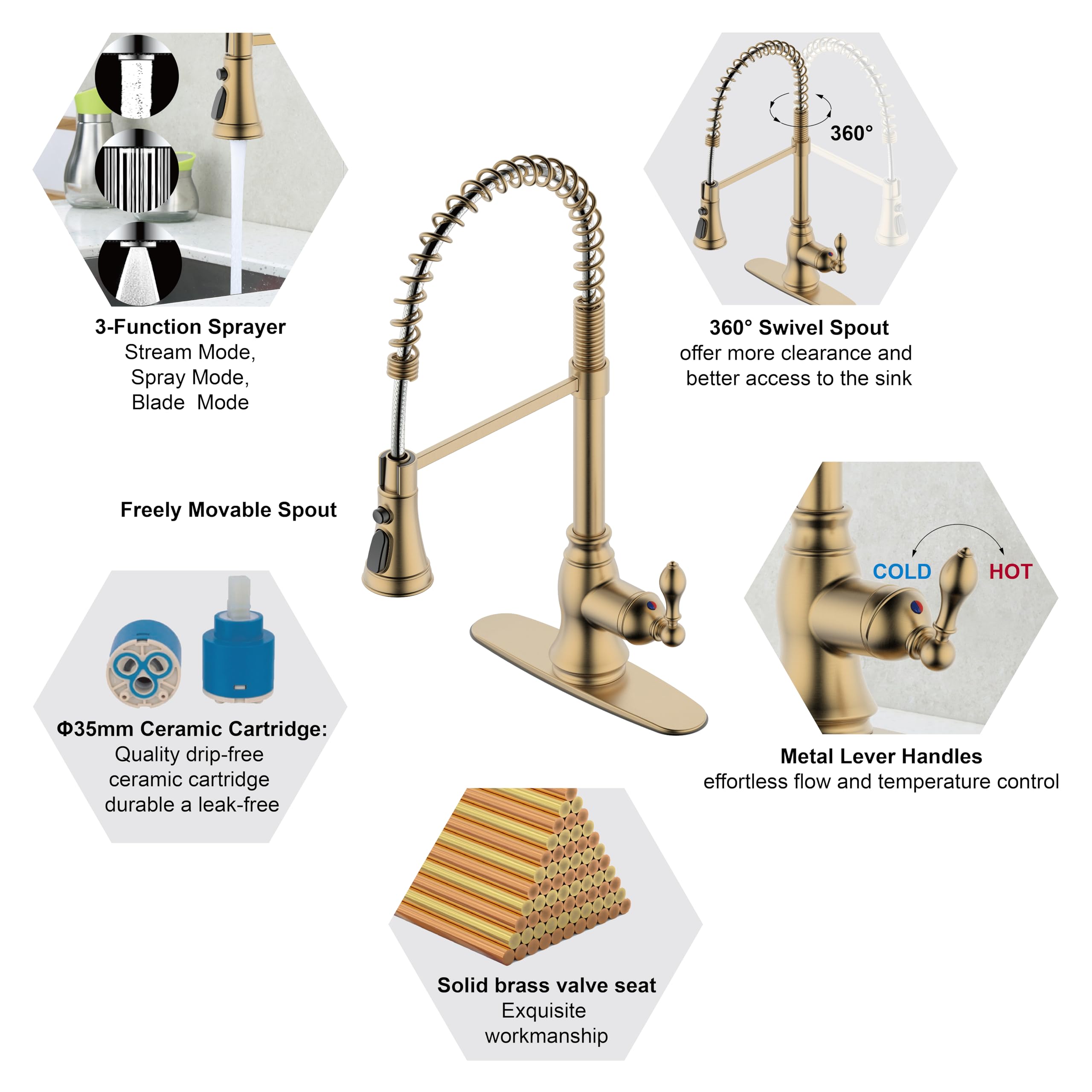 Derengge Brushed Gold Kitchen Sink Faucet,Single Handle Spring Spout Kitchen Faucet With Pull-Down Sprayer, 1 Hole Or 3 Hole Installation,Kf-5988-Bg