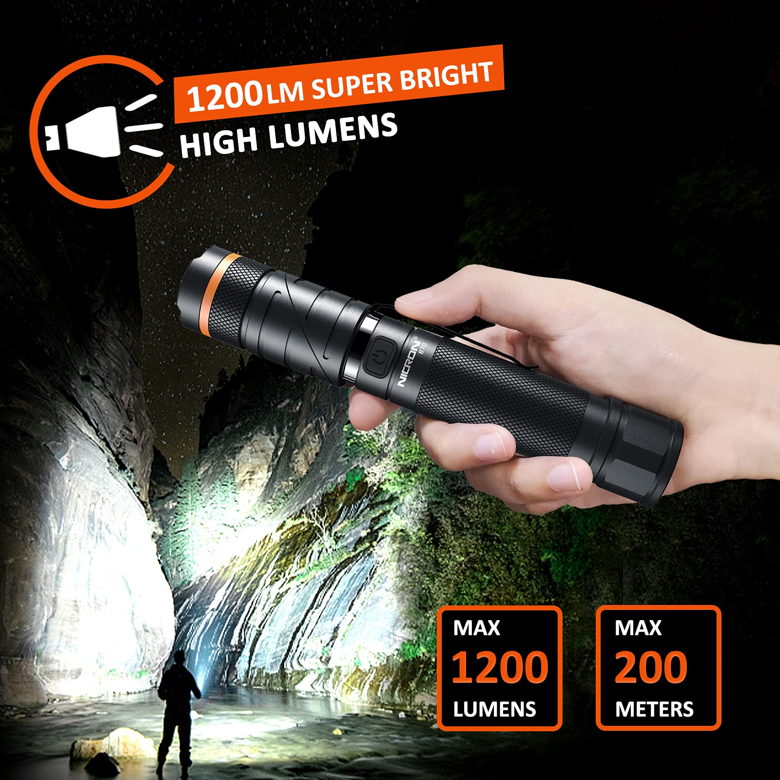 Nicron Flashlights,Rechargeable Magnetic Led Flashlights,1200 High Lumens Tactical Flashlight,White/Red/Green Lights Usb Charging,90 Degree Twist,Ip65 Waterproof Outdoor