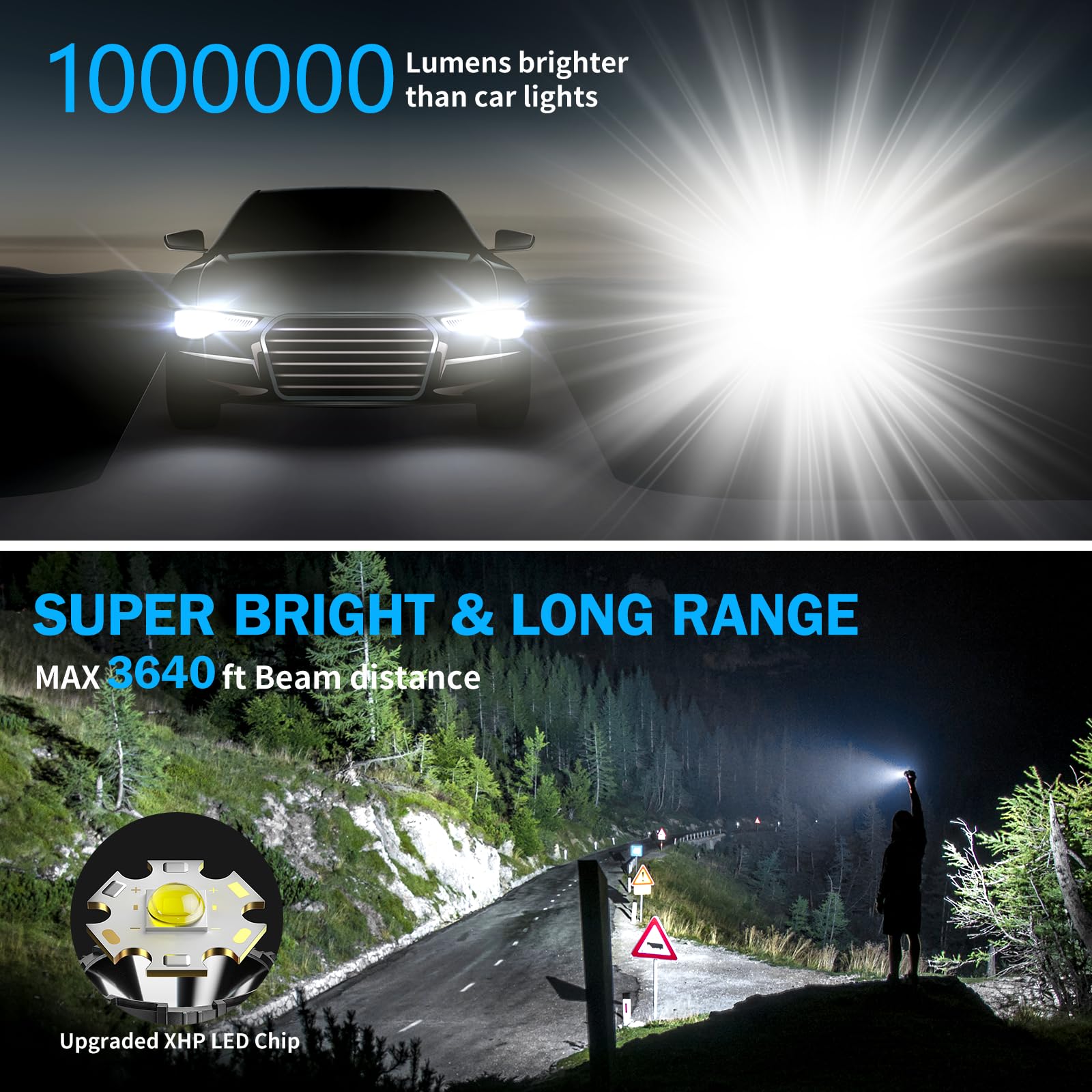 Childbot Flashlights High Lumens Rechargeable, 1000000Lm Led Super Bright Flash Light, Zoomable Linternas With Lcd Digital Display, 5 Mode, Waterproof, Powerful Tactical Flashlight For Emergencies Camping
