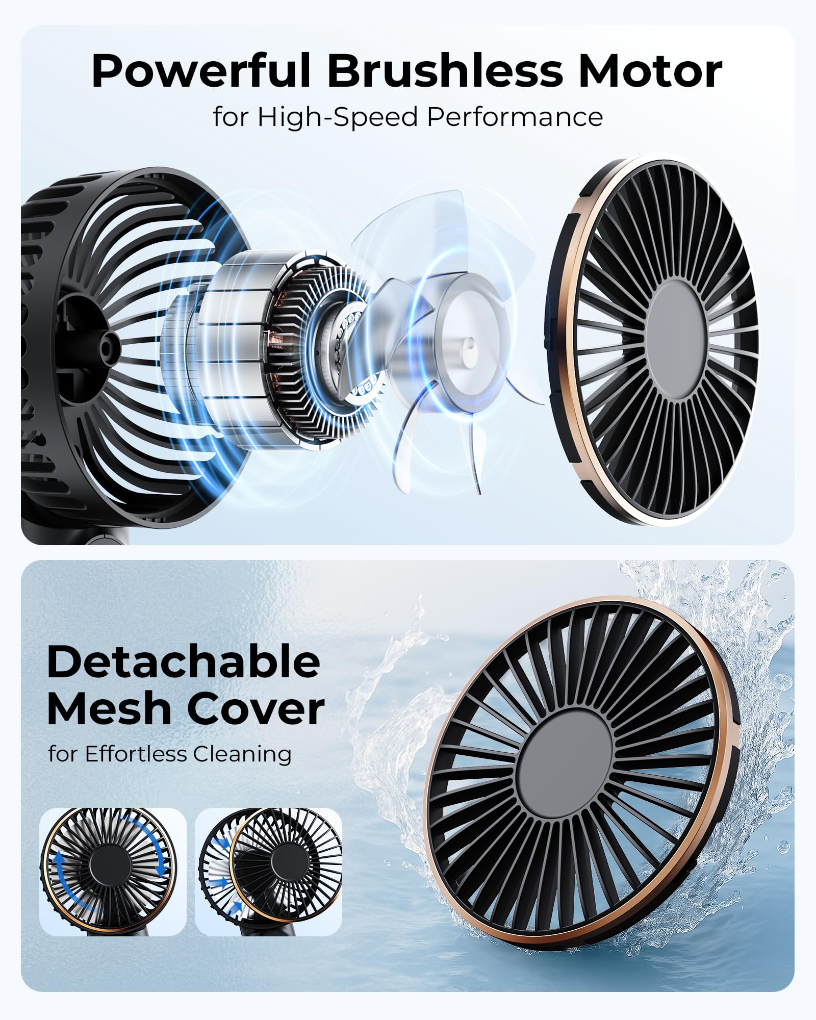 Portable Handheld Fan, 4000Mah, 180 Adjustable, 6 Speed Wind, Display Electricity In Real Time, Usb