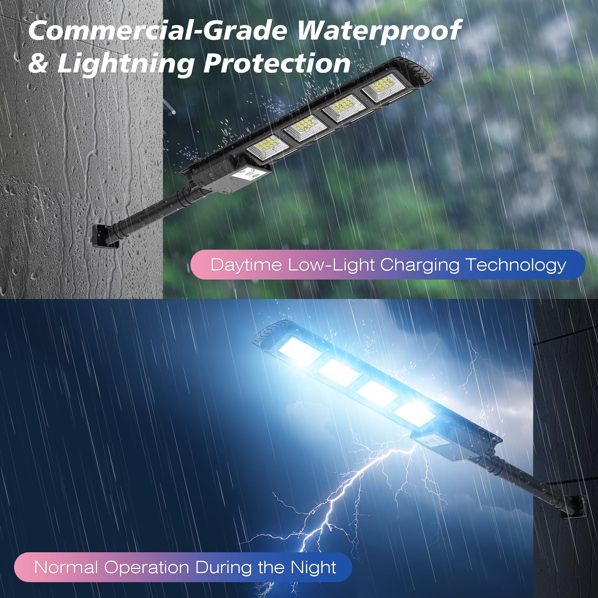 Wywna Solar Street Lights Outdoor Waterproof, 6000K Led Dusk To Dawn Solar Light, Solar Flood Lights With Motion Sensor And Remote Control, Solar Parking Lot Lights 2-Pack