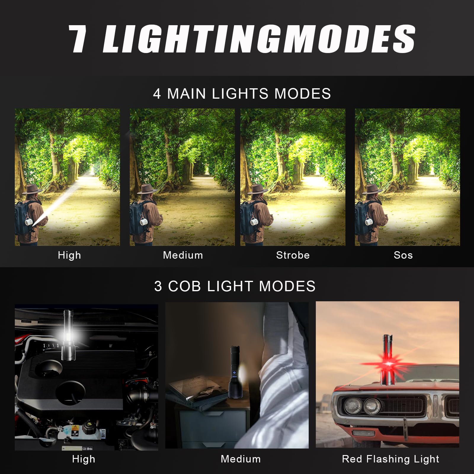 Mmxiang Flashlights High Lumens Rechargeable,300000 Lumens Super Bright Flashlights, 7 Modes With Cob Work Light, Zoomable, Ip67 Waterproof Flash Light With Cases For Emergency Camping