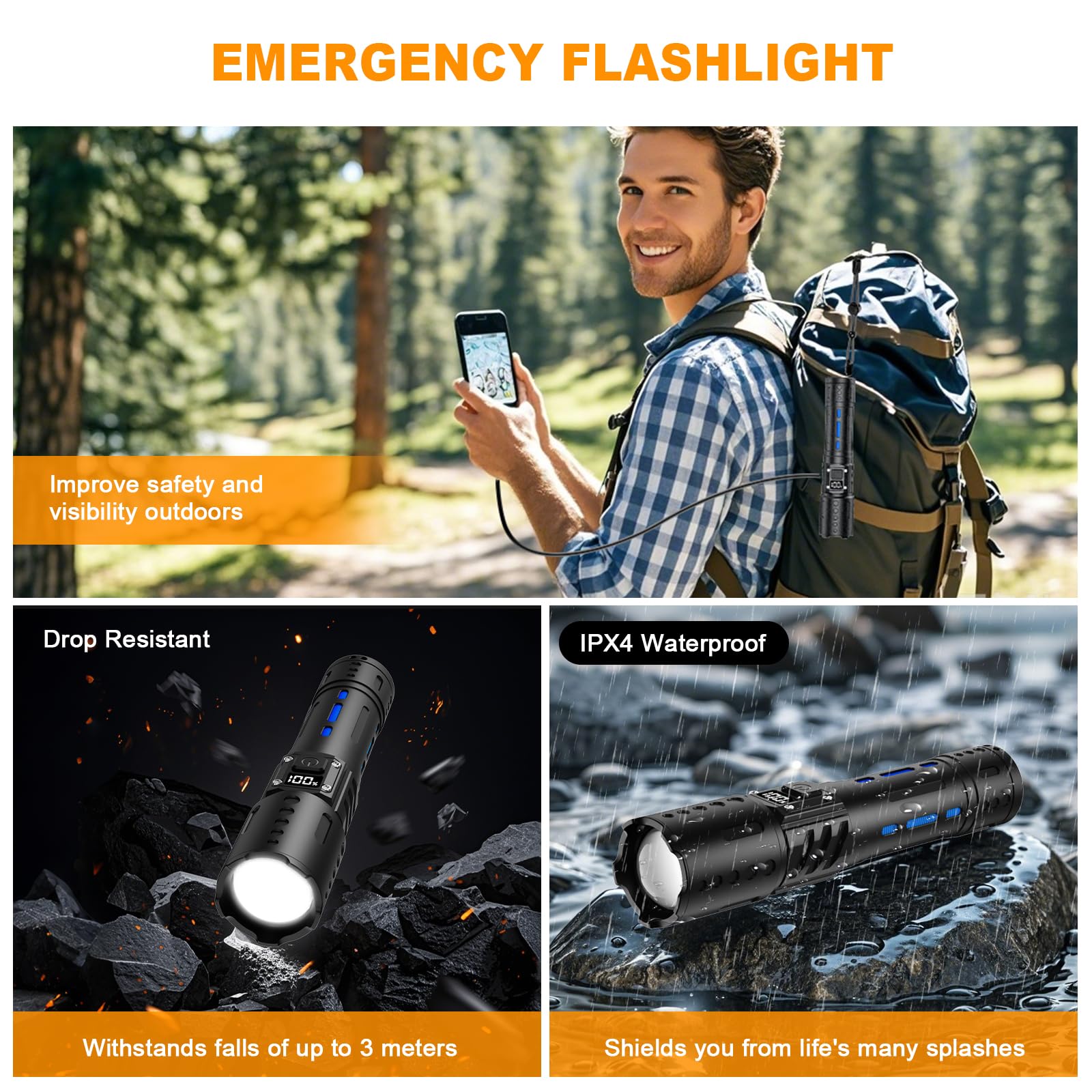 Netcan Flashlights High Lumens Rechargeable, Zoomable Rechargeable Flashlights, 50000Lm Super Bright Flashlight, 6 Mode Utility Flashlight, Led Flashlight High Powered, Waterproof Flash Lights For Camping