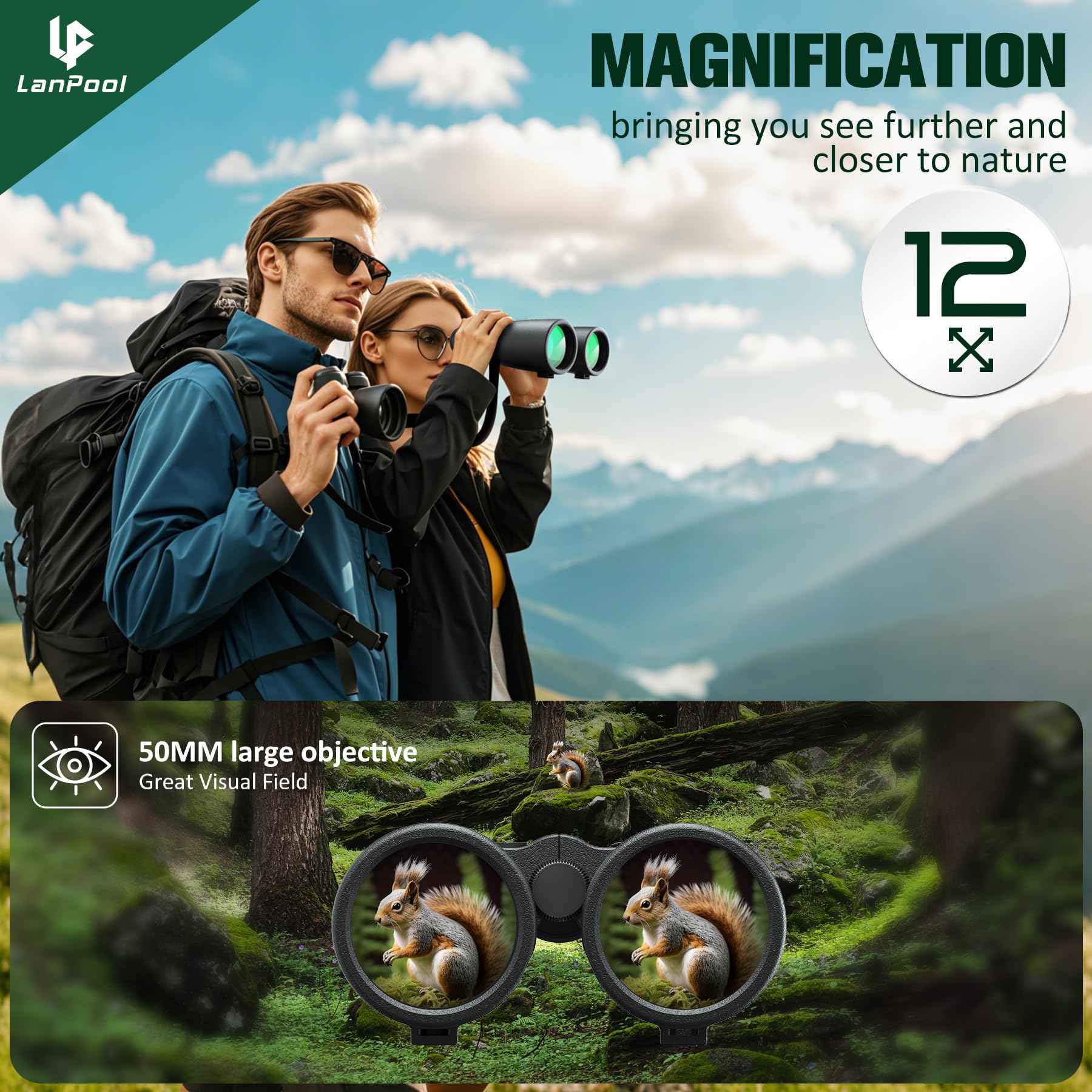 Lanpool 12X50 Hd Binoculars For Adults High Powered, Binoculars For Bird Watching With  Binoculars Phone Adapter, Large View Binoculars For Adults, Lightweight Binoculars For Long Distance