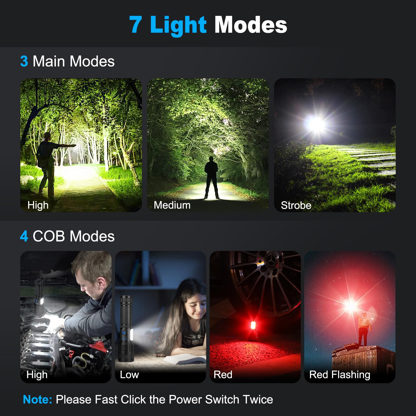 Kingcaesar 3 Pack Rechargeable Flashlights 990000 High Lumen, Ultra Bright Led Flash Light For Home, High Powered Flashlights With 7 Light Modes, Ipx7 Waterproof For Camping