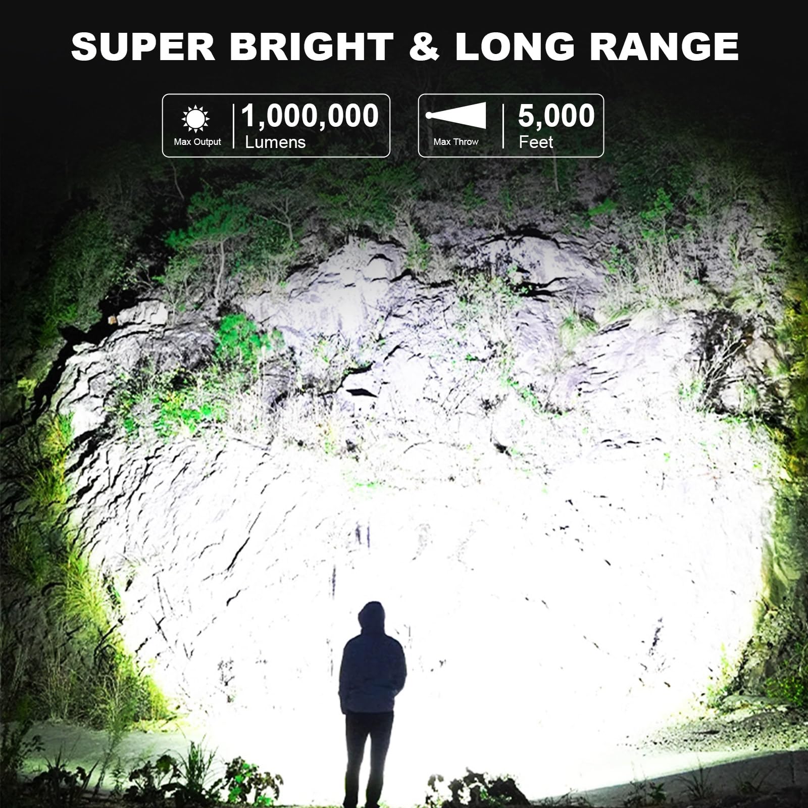 Lbe Rechargeable Spotlight, Super Bright 1000,000 Lumens Led Flashlight Handheld Spot Lights Outdoor With Cob Light, 10000Mah Long Lasting Large Spotlight For Hunting Boating Camping