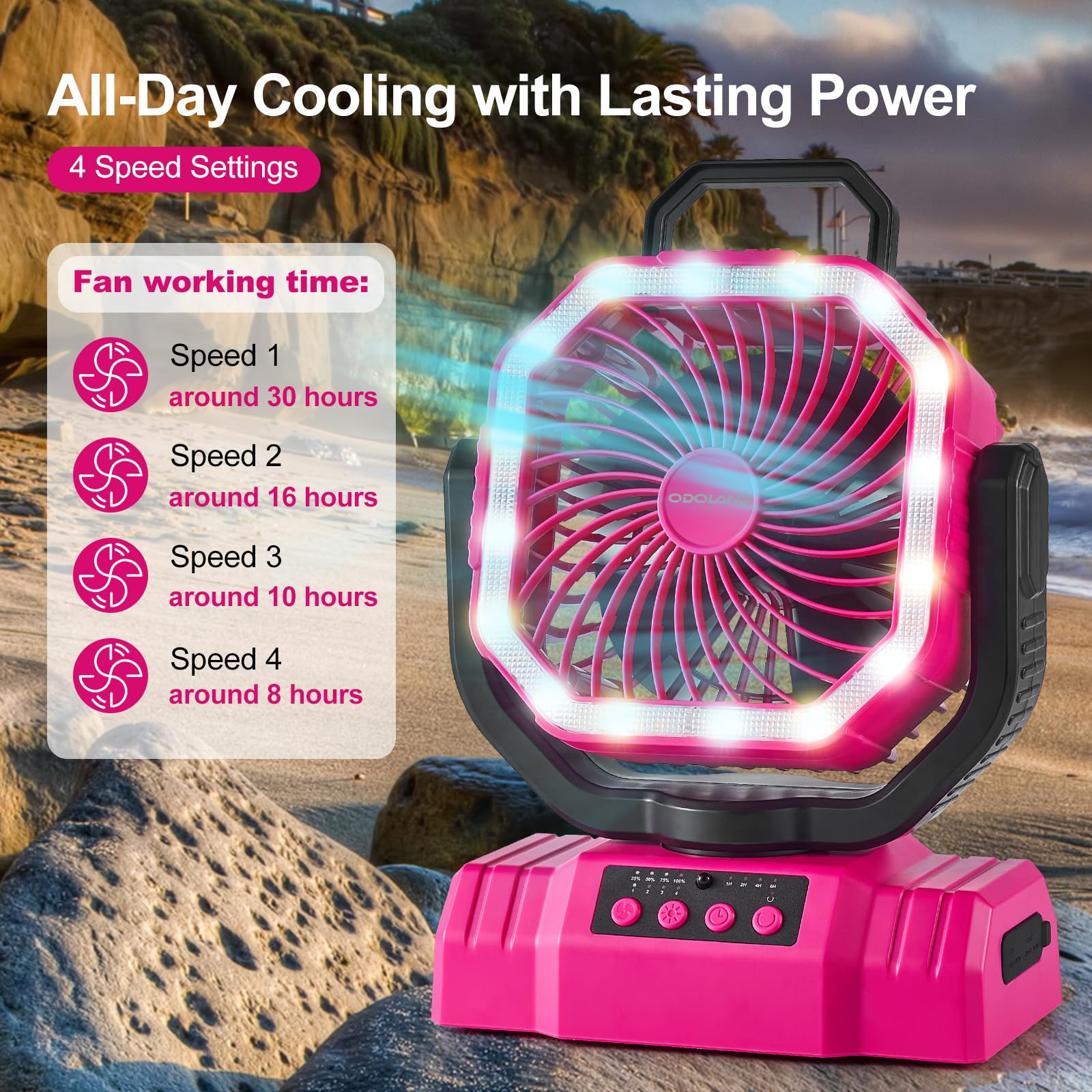 Odoland Portable Camping Fan With Led Lantern, 20000Mah Rechargeable Battery Powered Fan