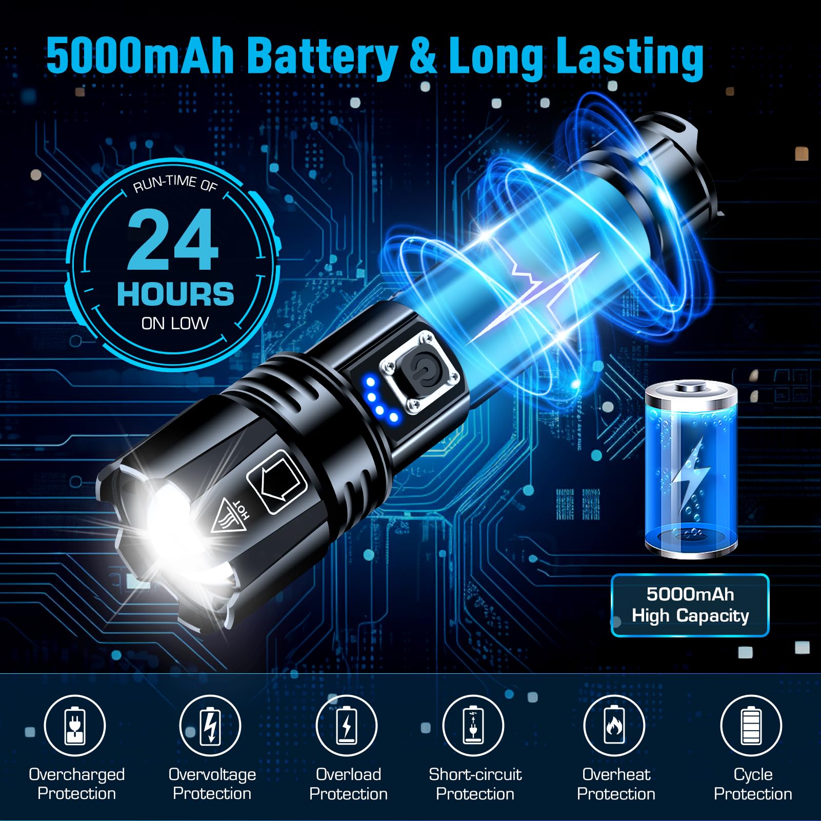 Ankra 990000 Lm Rechargeable Led Flashlight, High Lumens Xhp70.2, 5 Modes Zoomable,Waterproof,Usb Output Power Bank,Tactical Flashlight For Camping,Hiking,Emergencies (2-Pack)