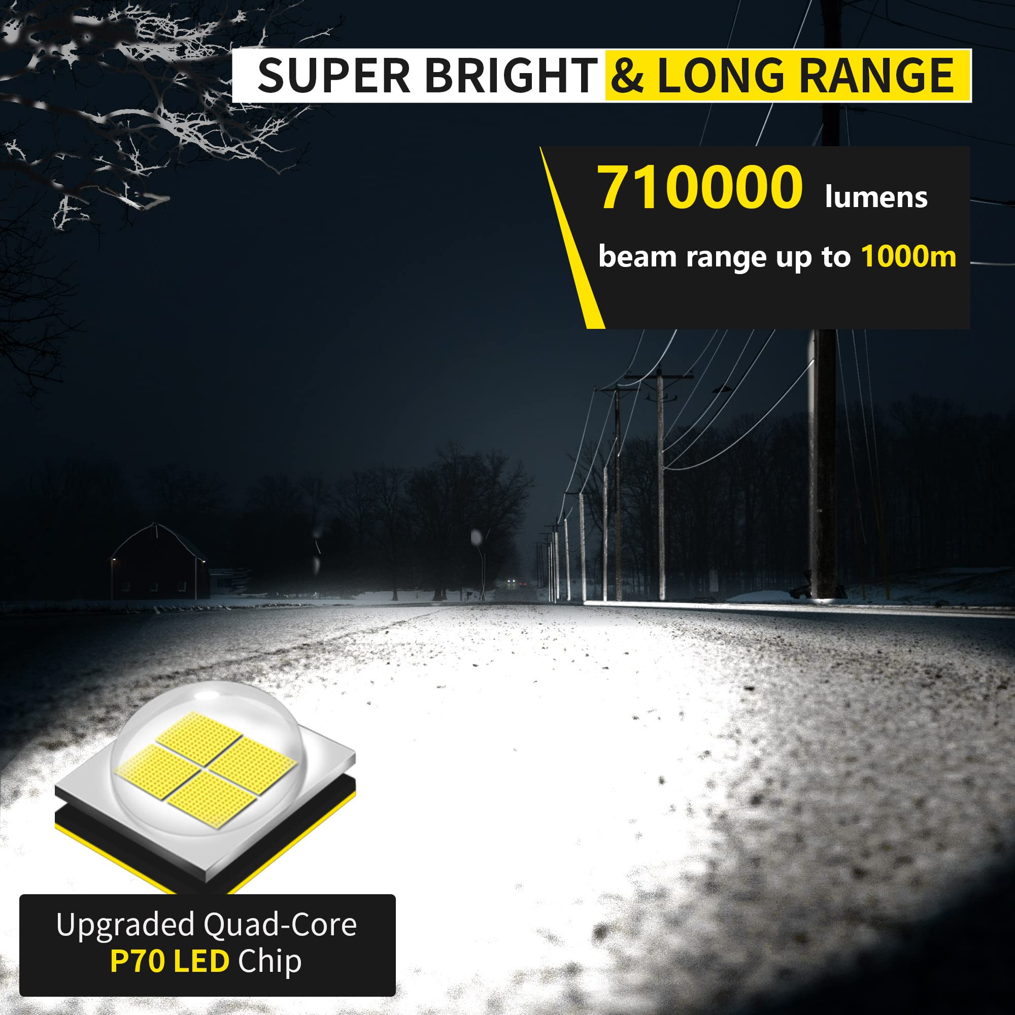 Xurleq Flashlight Rechargeable Flashlights High Lumens Streamlight Flashlight 3 Modes Adjustable Waterproof Tactical Flashlight Led Flashlight For Camping Biking Hiking Outdoor Emergency