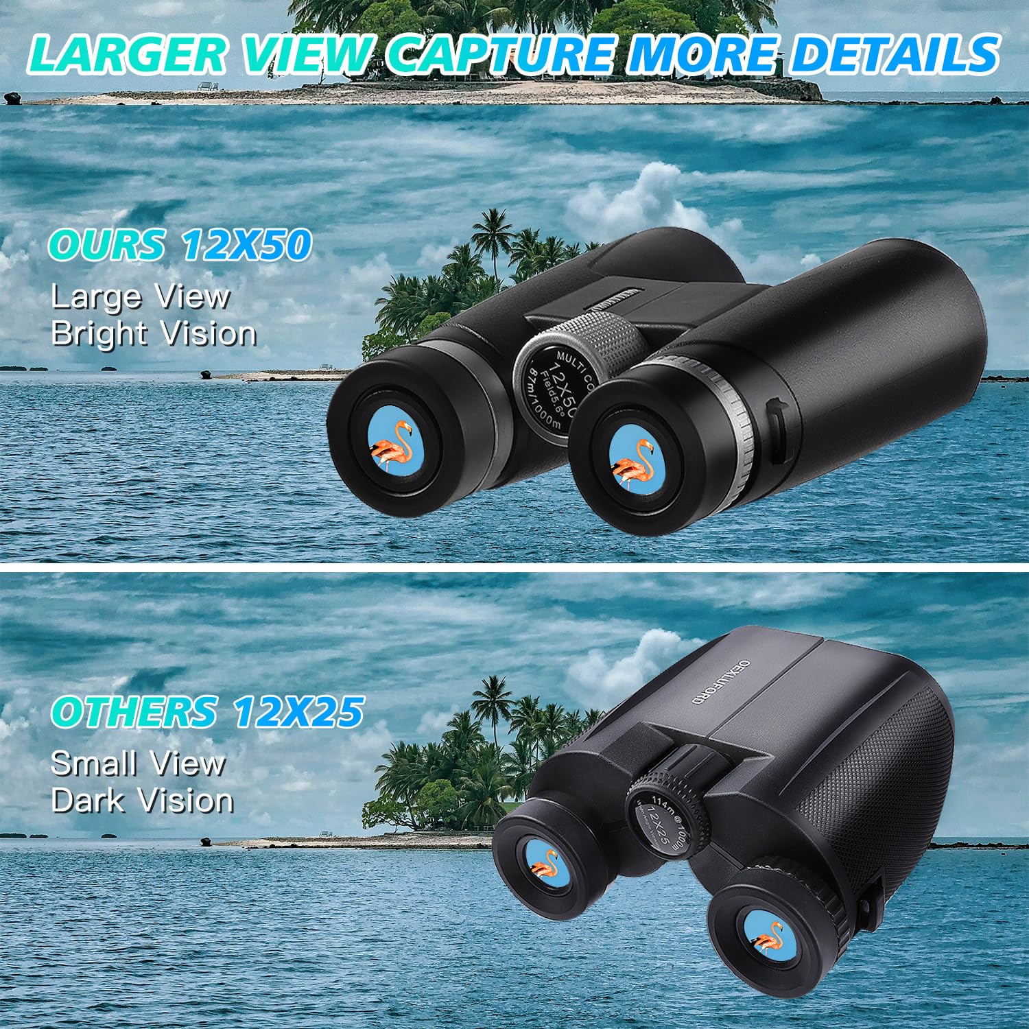 Oexluford 12X50 Hd Binoculars - Adults' High Power Binoculars With Clear Low Light Vision, Bak4 Prisms & Fmc Lens, Ideal For Hunting, Hiking & Bird Watching