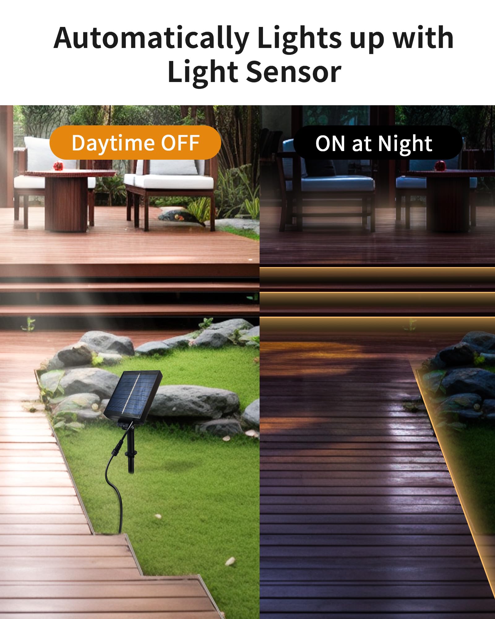 Raylume Solar Led Strip Lights Outdoor 16.4 Ft, 300 Led String Lights With Remote,8 Lighting Mode Auto On Or Off Solar & Usb Powered Rope Lights Ip66 Waterproof For House, Garden, Deck, Patio, Step Decoration