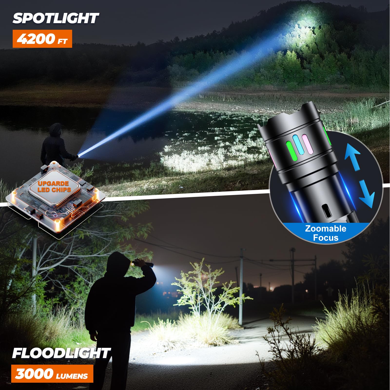 Phlipesam Rechargeable Flashlights High Lumens, Super Bright Flashlight Rechargeable With 5 Modes, Long Distance 4200Ft, Zoomable, Waterproof, Powerful Handheld Flash Light For Home Emergency Camping Hiking