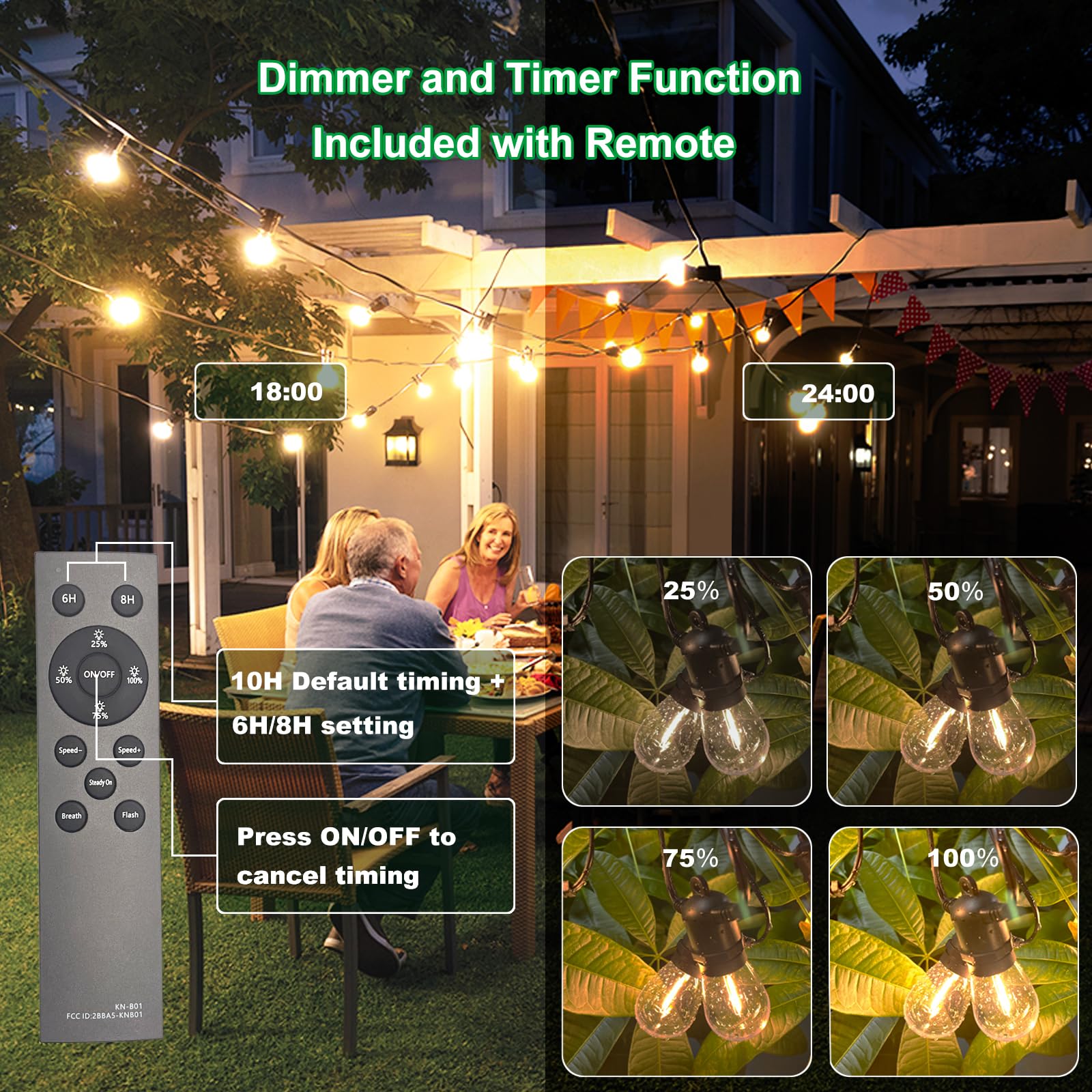 Yaojin 33Ft(27+6) Commercial Solar Lights Outdoor, 9 Edison Bulbs Shatterproof, Ip65 Waterproof With Usb, 1W Soft White For Porch/Bistro/Cafe
