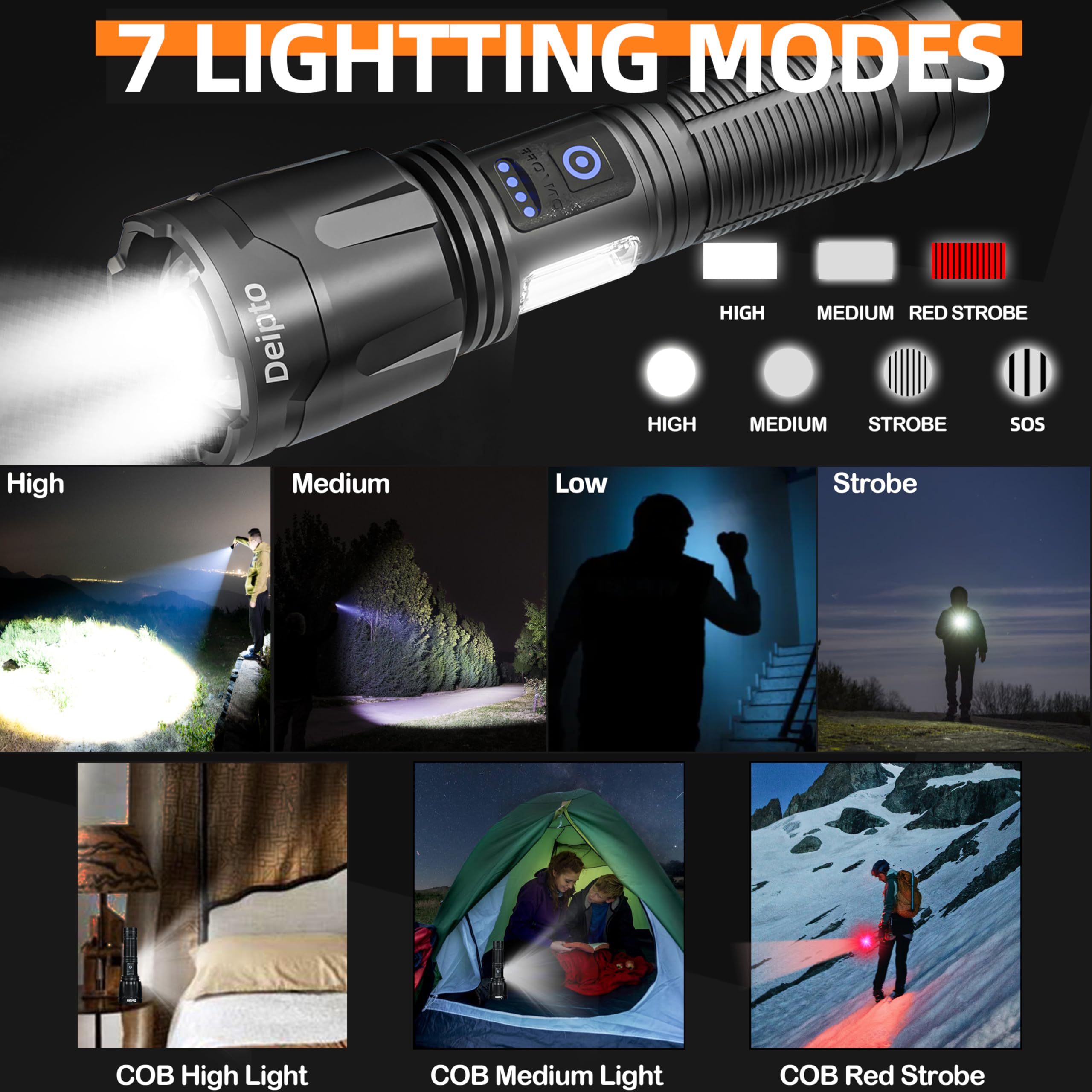 Deipto Rechargeable Flashlights High Lumens, Super Bright Flashlight 9000000 Lumens With 7 Modes, Ip54 Waterproof Tactical Flashlights For Home Camping Emergencies Running