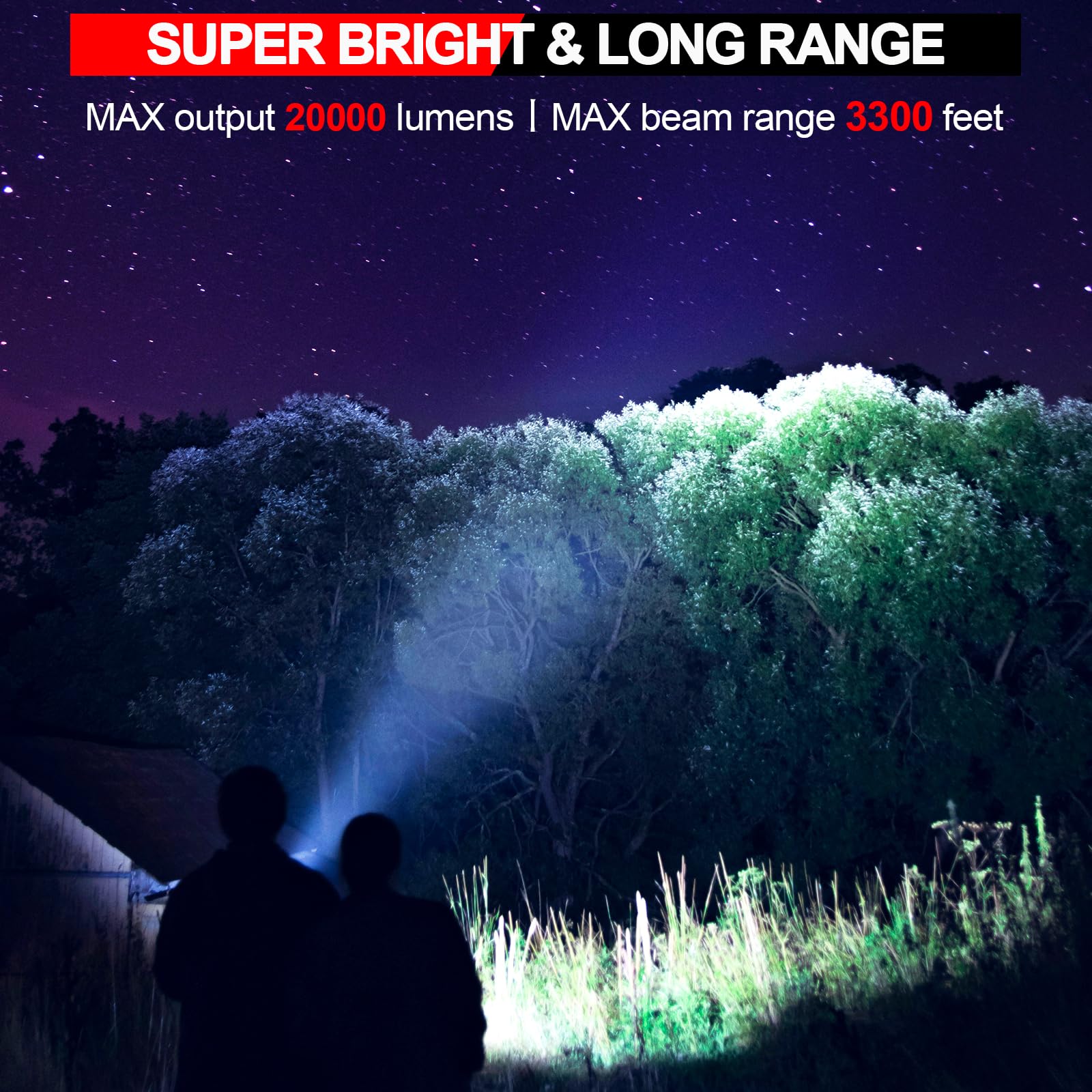 Gearmatte Utility Flashlights High Lumens,Super Bright Led Flashlight Rechargeable With Battery,5Modes,Waterproof Handheld Flashlights For Emergency Outdoor Camping (1 Pack)
