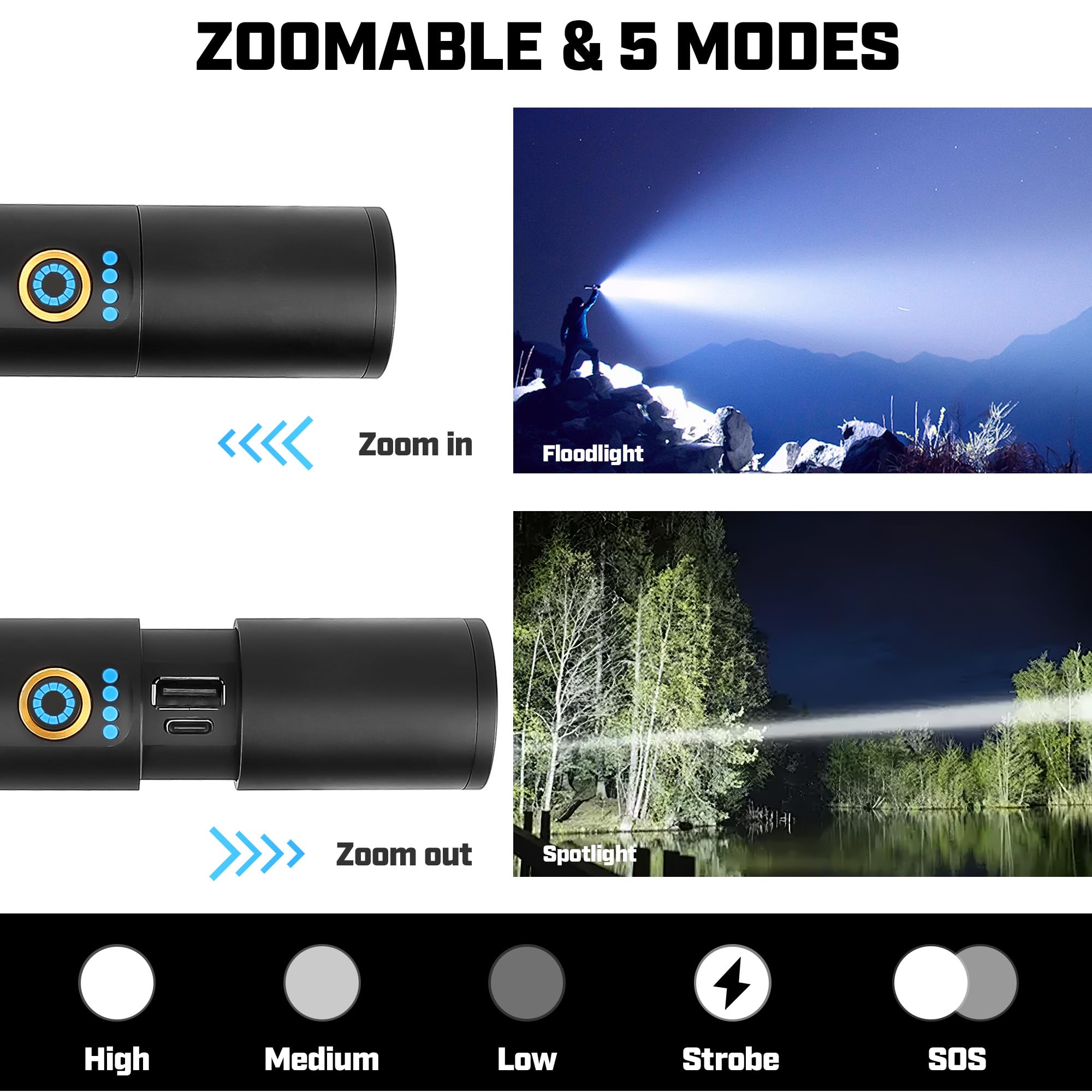 Sparkleing Rechargeable Flashlights High Lumens, 2000 Lumen Super Bright Flashlight, 5 Modes Handheld Powerful Usb C Emergency Led Flash Lights Battery Powered For Night Walking Camping Car Outdoor Hiking Home