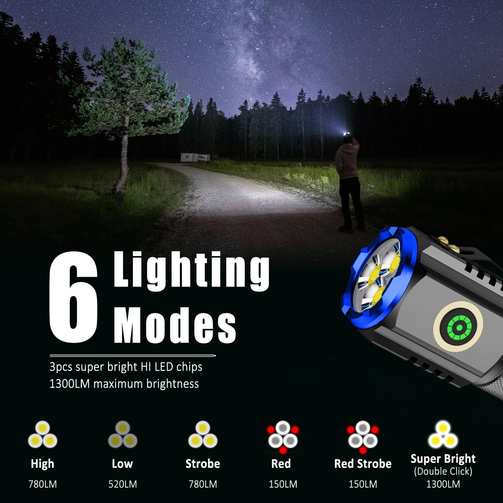 Xtauto 2-Pack Portable Led Mini Flashlight, Rechargeable Edc Small Pocket Flashlight 6 Lighting Modes W/Magnet Clip Waterproof For Camping Hiking Night Walking Running Outdoor Emergency