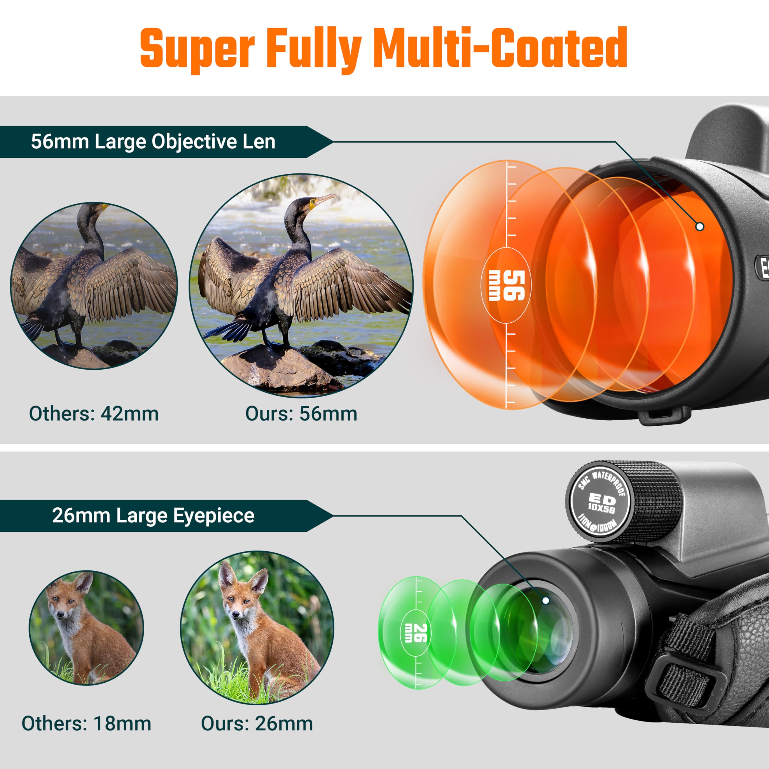 Esslnb Monocular Telescope, 10X56 Ed High Power Monocular For Adults, Lightweight Waterproof Monocular With Bak4 Prism & Fmc Lens Suitable For Bird Watching Hiking Camping Hunting