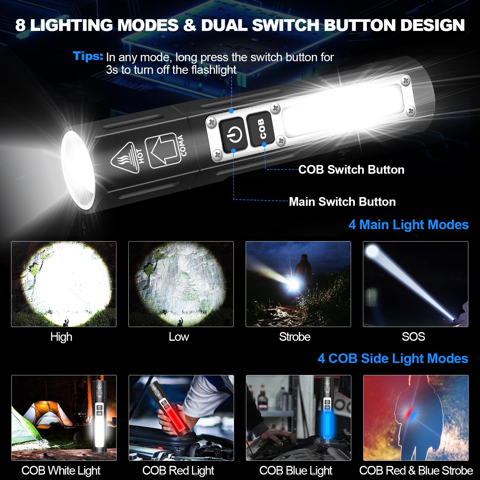 Banral Rechargeable Magnetic Flashlights 20000 High Lumens - Super Bright Long Beam Led Powerful Small Flashlight 8 Modes With Cob Work Light, Dual Button Tactical Pocket Flashlight For Camping Emergency