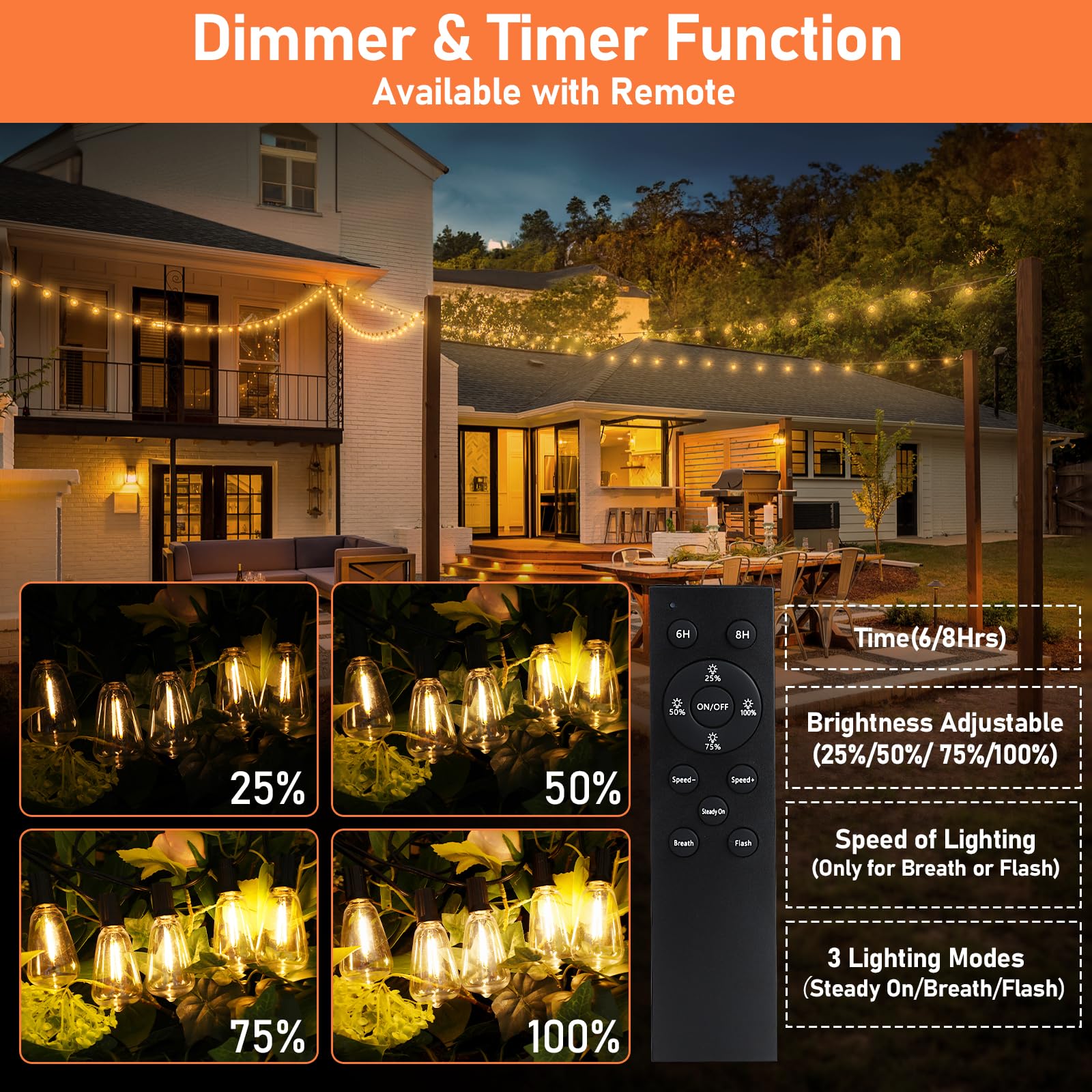 Bosceos 100Ft Outdoor Solar String Lights With Remote, Usb Rechargeable Led Patio Lights With 52 Timer Dimmable St38 Edison Bulbs, Enhanced 5W Solar Panel Outside Hanging Lights For Porch Garden Deck Backyard