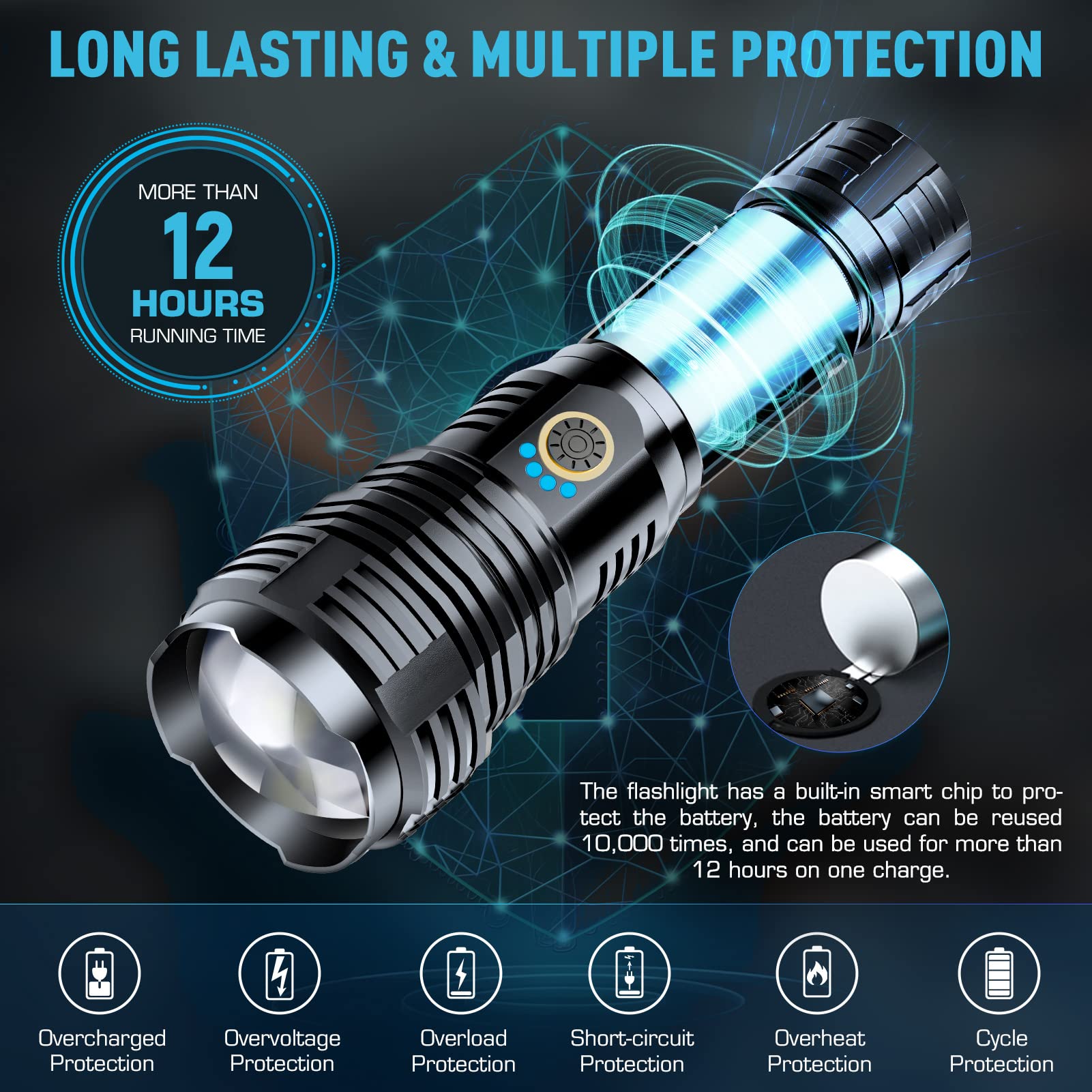 Sinvimes Rechargeable Flashlights High Lumens, 990000Lm Led Powerful Super Bright Flash Light, 5 Mode Zoomable Tactical Flashlights High Powered, Waterproof Linternas Emergencies Lights For Home