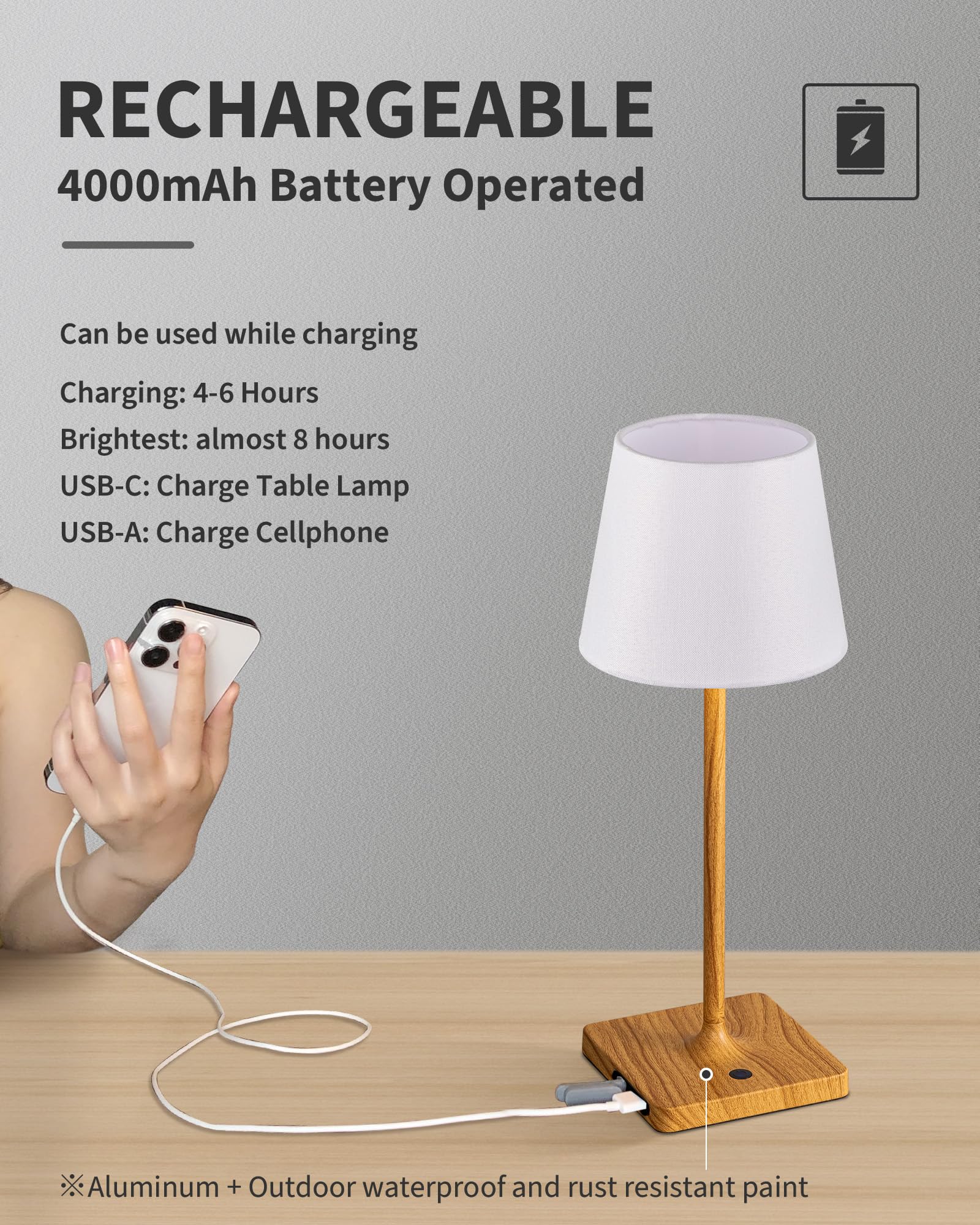 Newsee Cordless Touch Table Lamp Set Of 2, 4000Mah Rechargeable Battery Powered Dimmable Led Desk Lamps Fabric Lampshde, Baby Night Light For Restaurant, Dinning, Bedroom (Wood Grain 14.5")