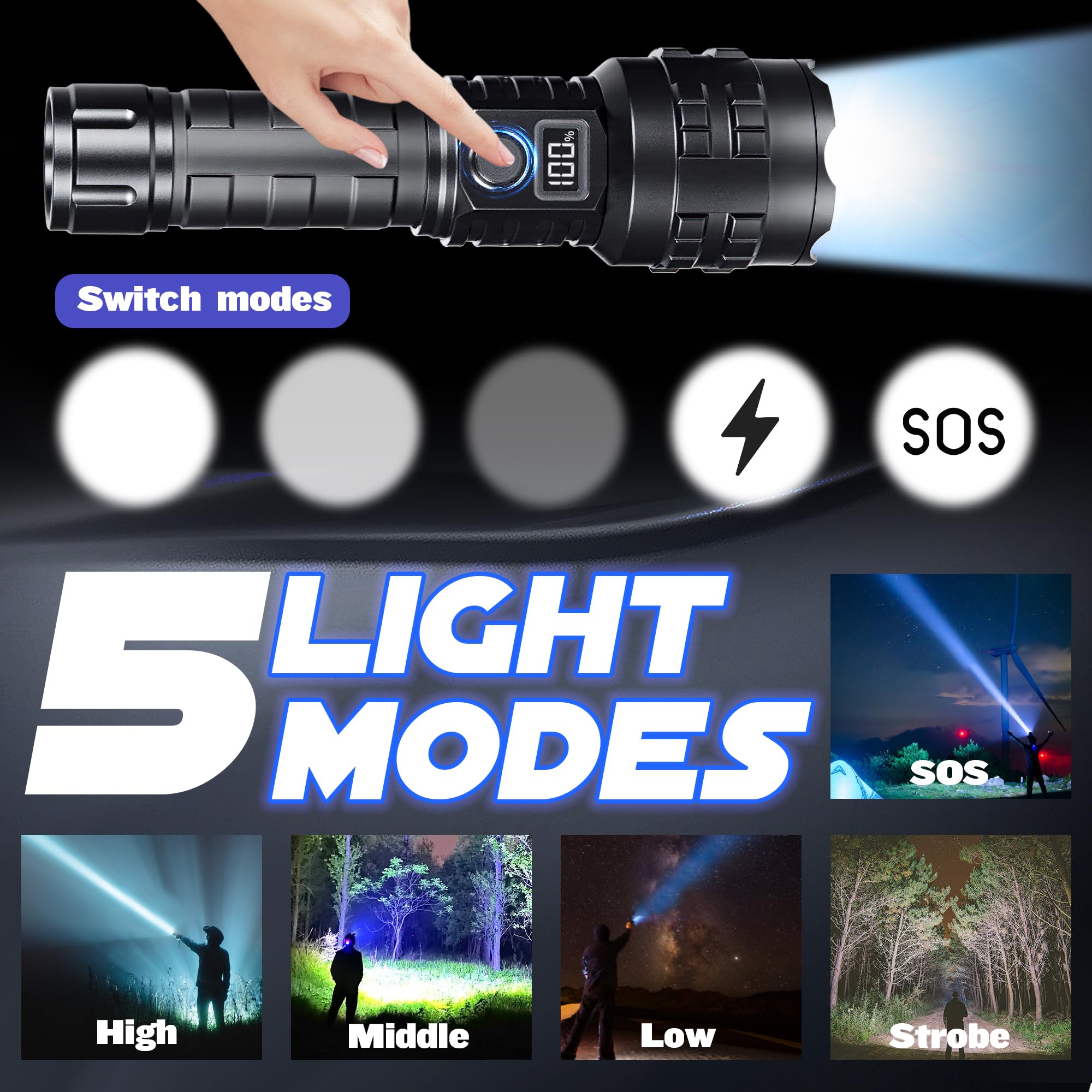 Hm Flashlights High Lumens Rechargeable, 1000000 Lumens Hight Lumens Super Bright Handheld Led Flash Light,Powerful Emergency Linternas, Waterproof, Long Lasting, For Hiking Camping