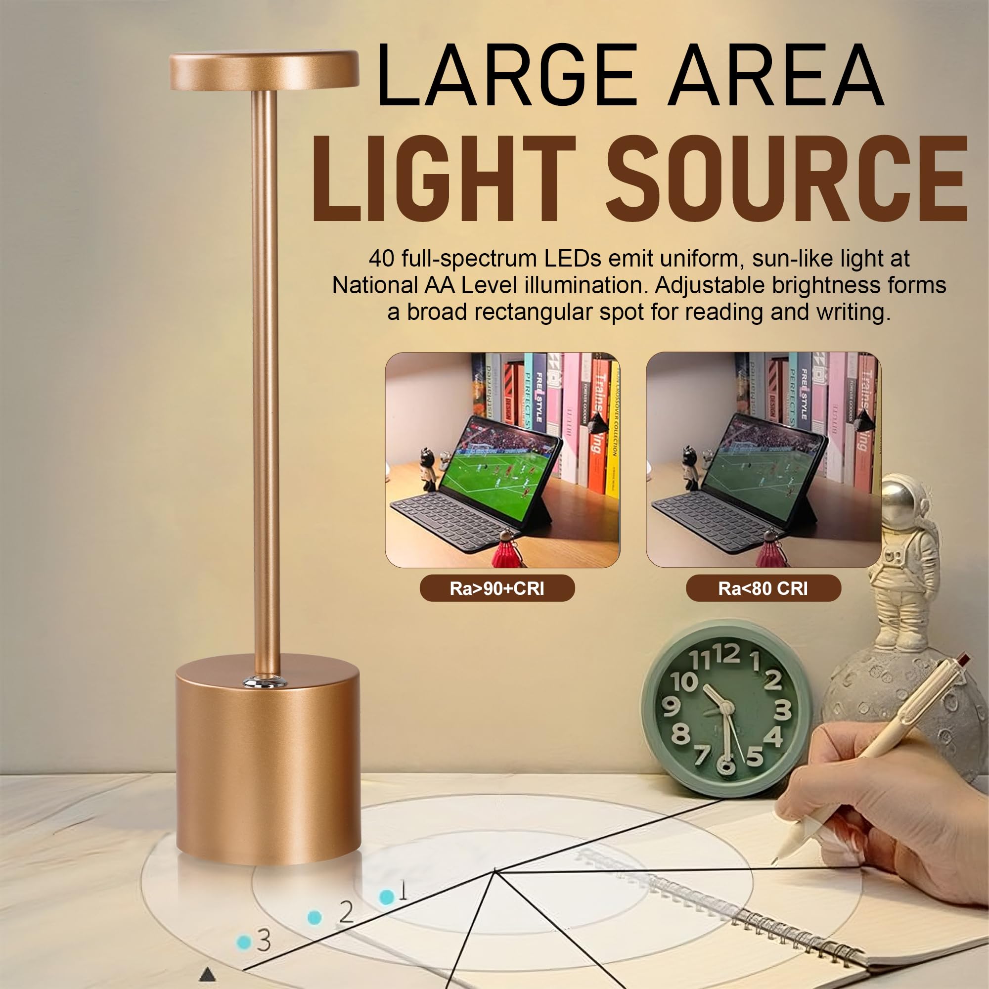 Moss & Stone 2 Pack Led Cordless Portable Table Lamp, Usb Cordless Desk Lamp, 3000Mah Rechargeable Table Lamp Up To 20 Hours For Restaurant, Bedroom, Outdoor, Camping 3-Levels Stepless Dimmable