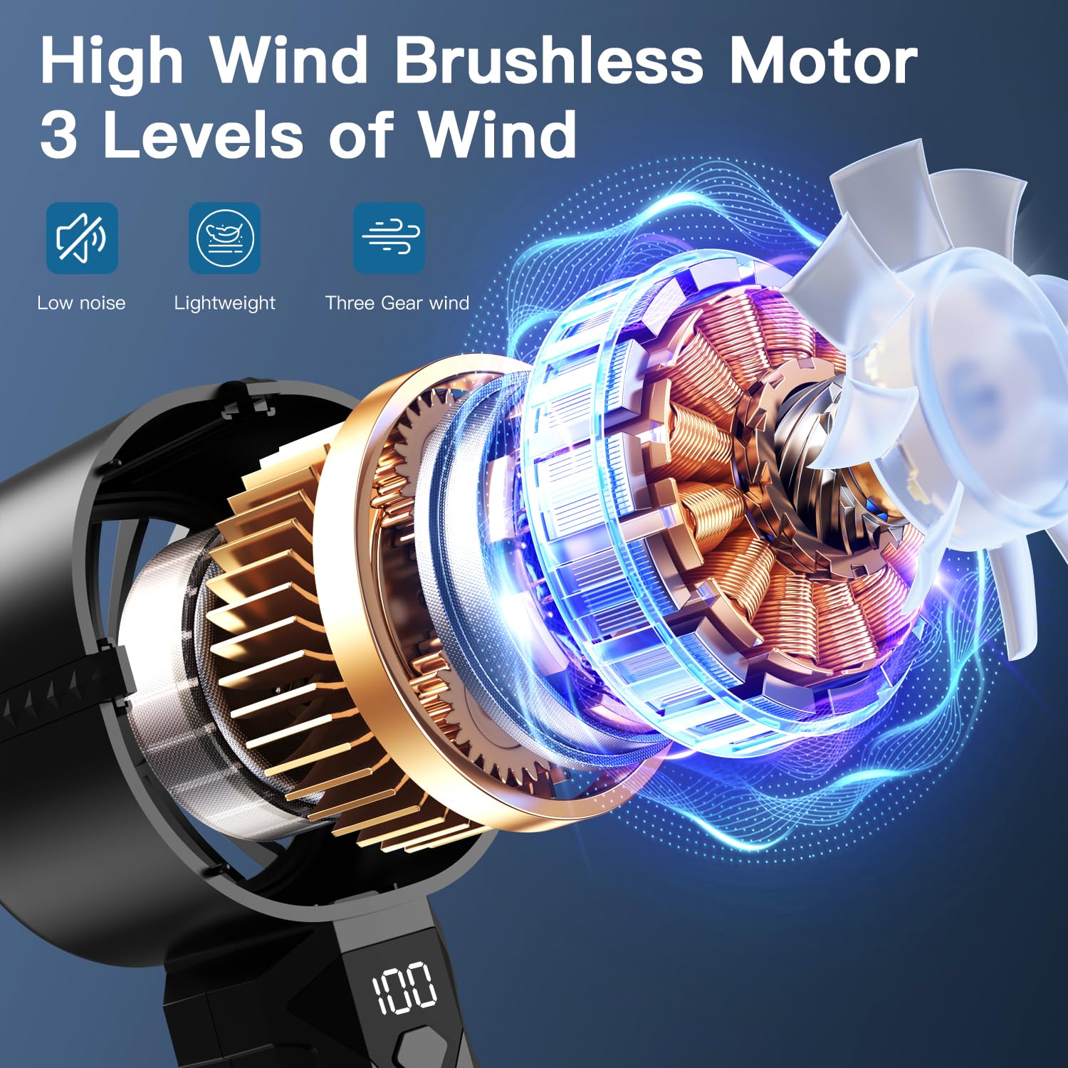 Portable Handheld Fan, Personal Mini Fan With Digital Display, 3 Wind Speeds, 3000Mah Battery Usb