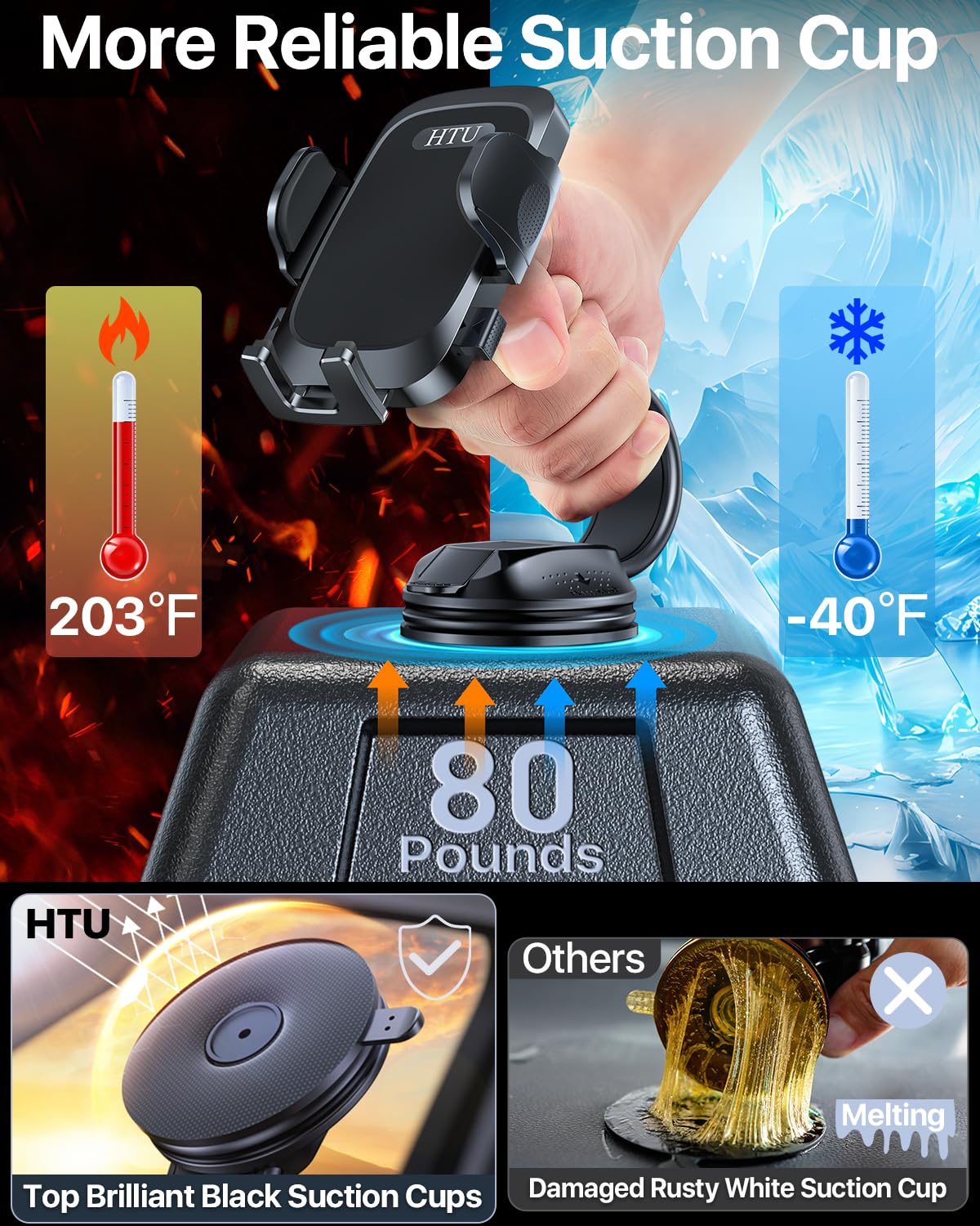 Htu [True Military-Grade Car Phone Holder [  Strongest Suction & Vent Clip] Cell Phone Car Mount For Dashboard Windshield Vent Truck Cradle Dash Stand,Black (Black)
