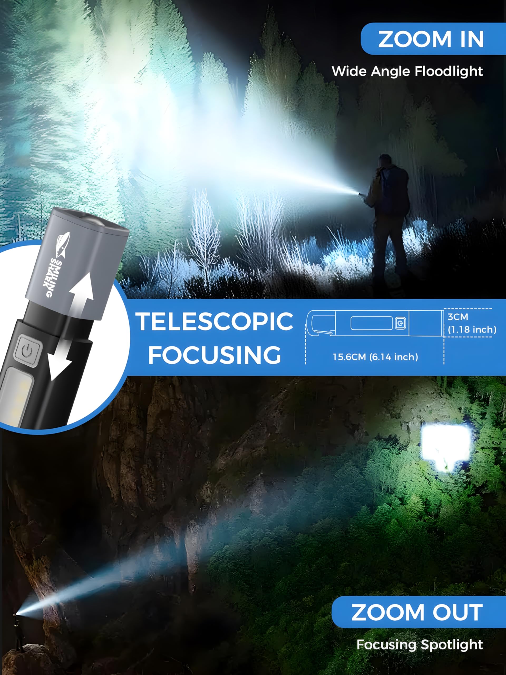 Dubom 1200Mah Portable Torch Led Work Light, Cob Side G1 Flash Light, 3 Modes Zoomable Focus White Waterproof Powerful Super Bright Edc, Outdoor Emergency, Mini-Rechargeable, Camping Flashlight (2, Black)