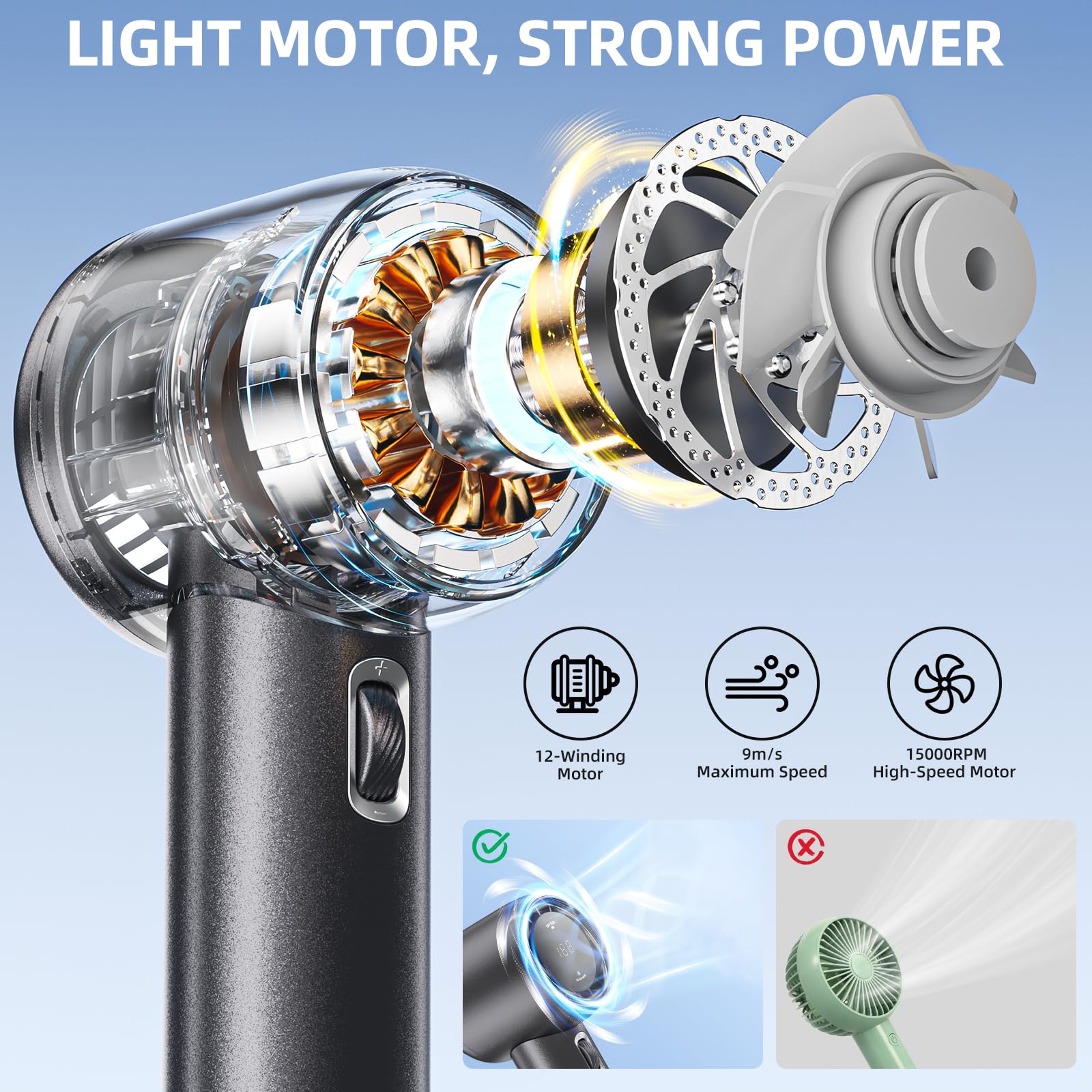 Gf02 Portable Handheld Fan,Speed(1-199) Adjustable Wind Levels,2.0 Fast Charge,3500Mah Battery,13H