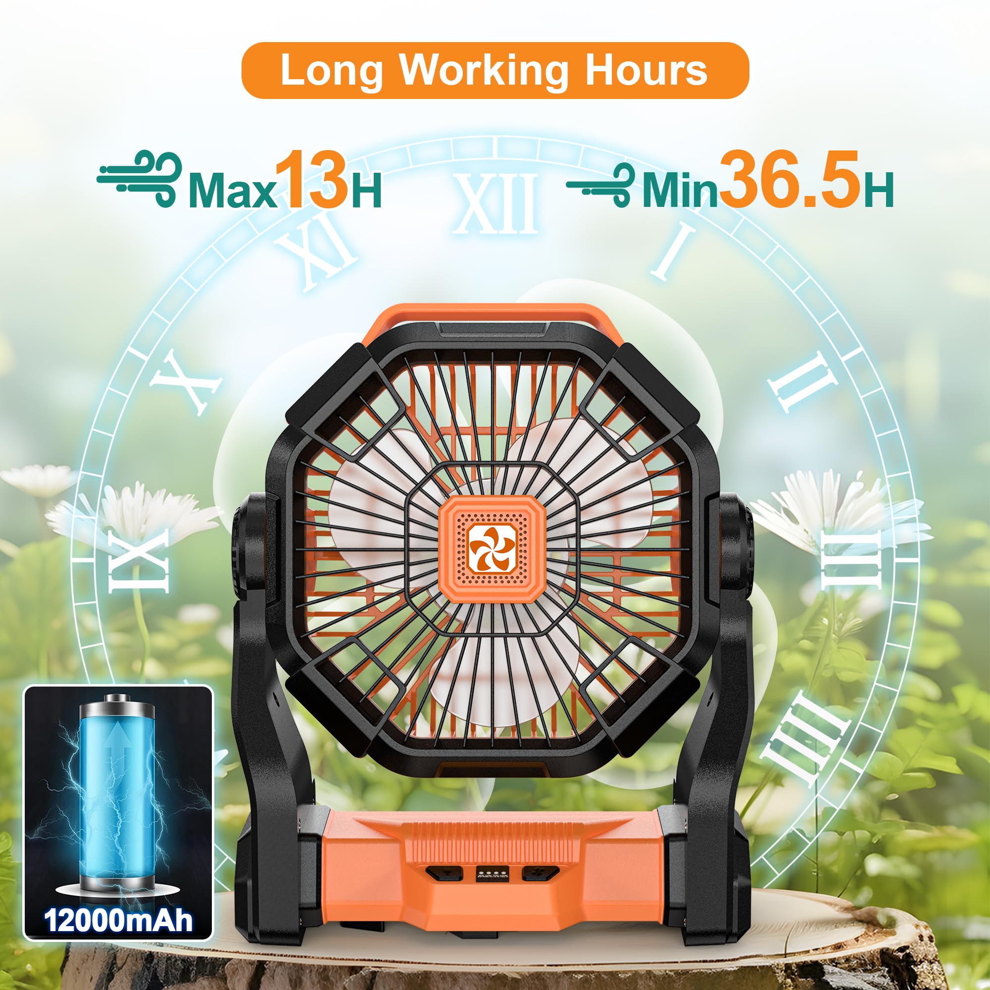 Portable rechargeable camping fan with 12000mAh battery, light function, ideal for camping and outdoor activities