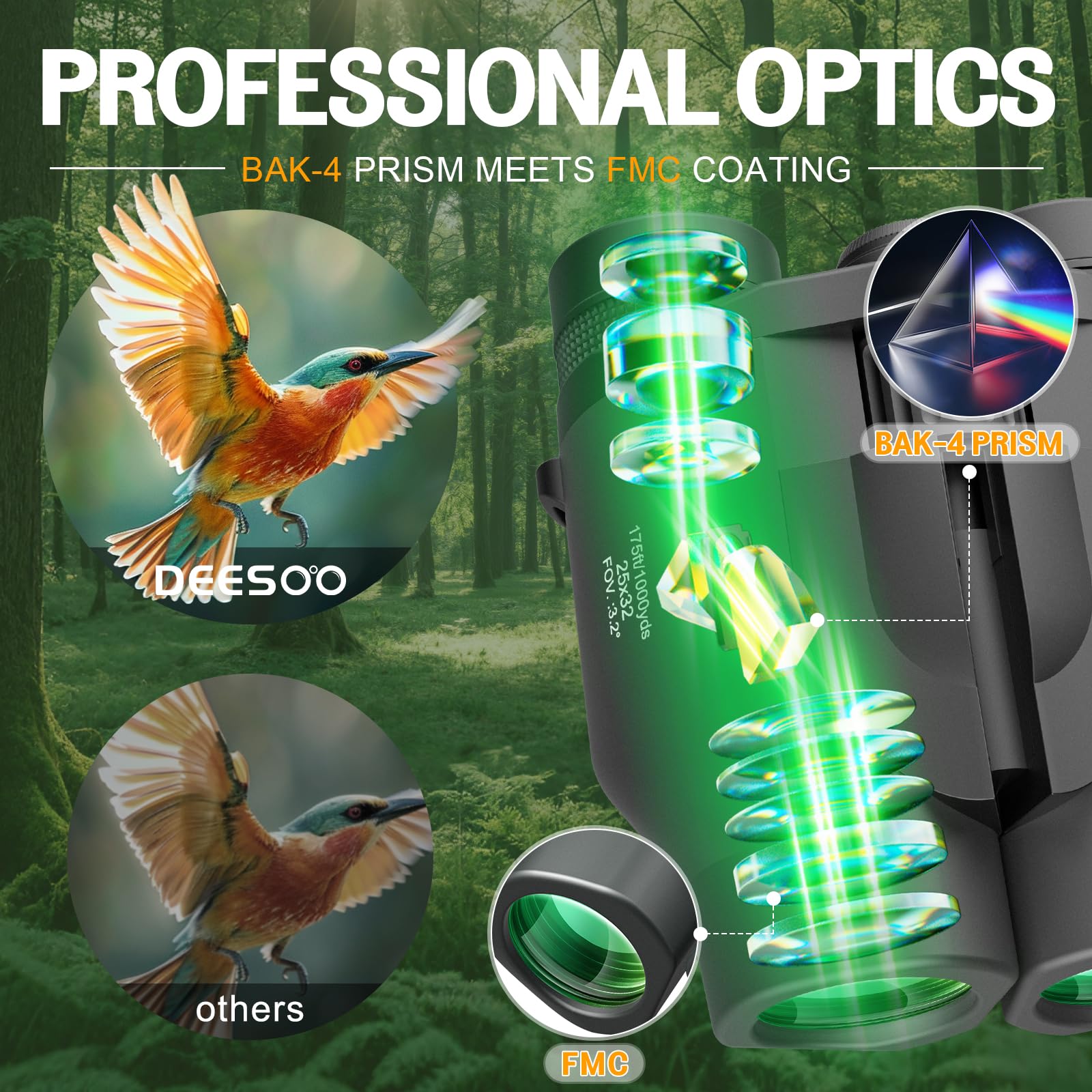 Deesoo 25X32 Binoculars For Adults Kids Compact - High Powered Bird Watching Binoculars Lightweight With Small Size For Hunting Traveling Sports Hiking (Black)