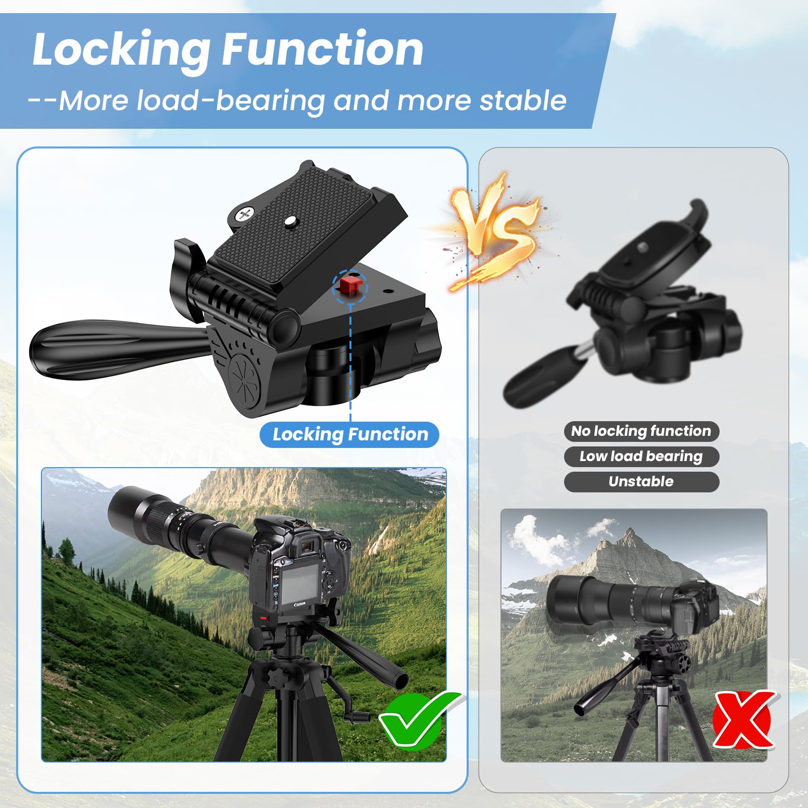 Sogries Tripod-60”Camera Tripod,Porfessional Aluminum Lightweight Travel Outdoor Tripods For Camera/Dslr/Cell Phone/Camcorder/Binoculars/Microscope