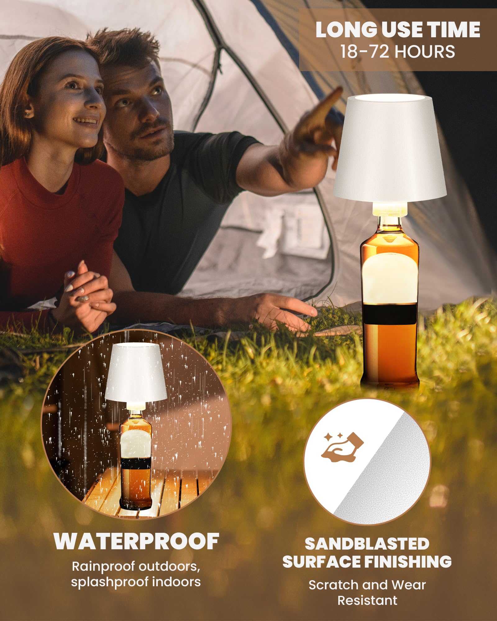 Jchpzr 2Pack Cordless Table Lamp,Wireless Bottle Lamp,3 Level Dimming Led Portable Desk Lamp,5000Mah Rechargeable Battery,One-Touch Power Off,Waterproof Outdoor,For Bedroom/Bars/Camping(White)