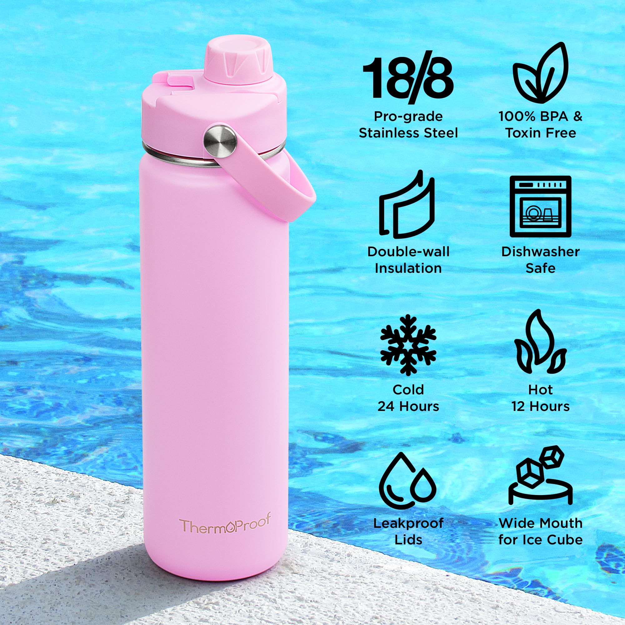 Thermoproof Double-Walled Vacuum Insulated Stainless Steel Water Bottle - Wide Mouth With Chug