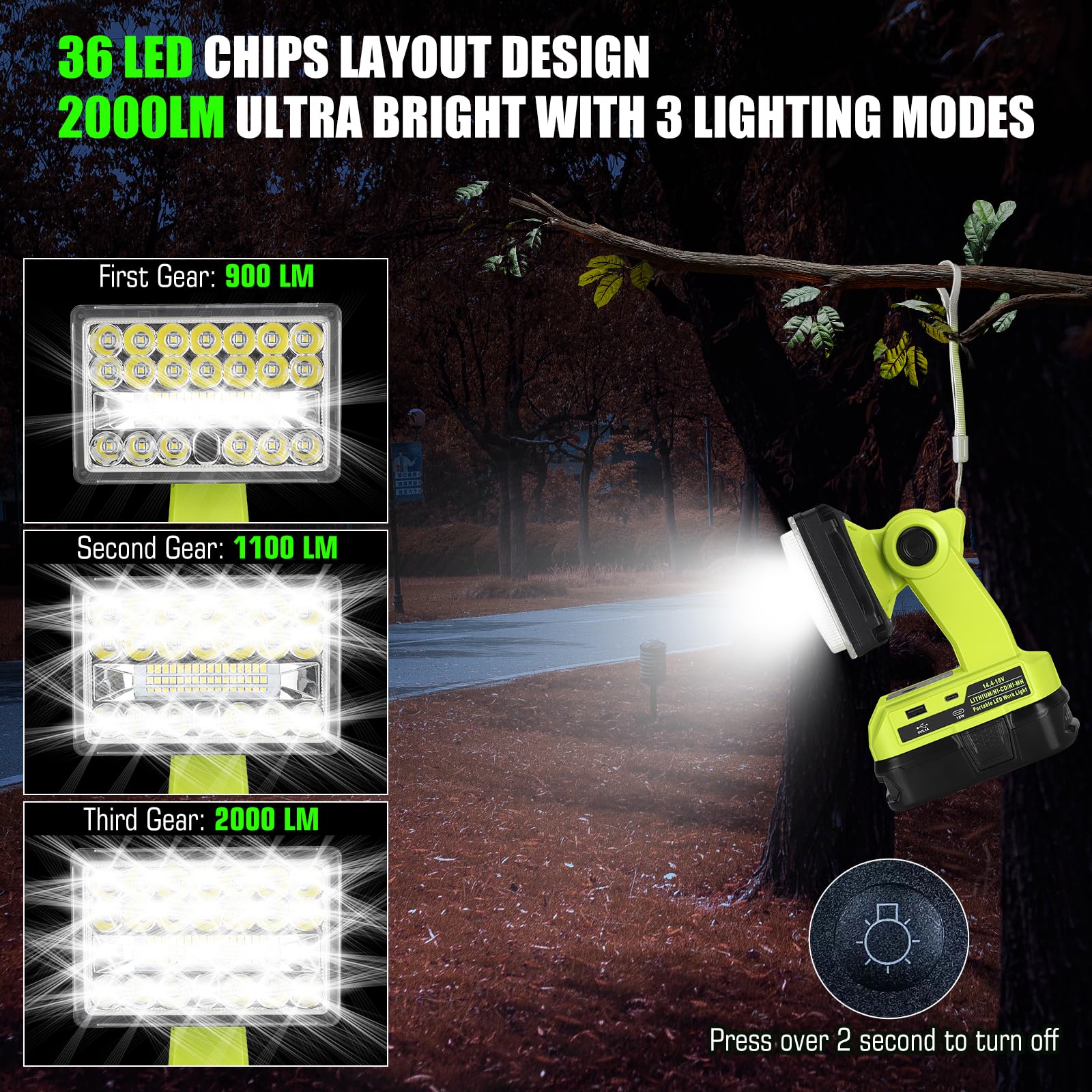 Waxpar 18W Flashlight Compatible With Ryobi 18V Battery, 2000Lm 18V Light 18V Floodlight Spotlight With Usb Port,Type C Port, 110 Degree Pivoting Head