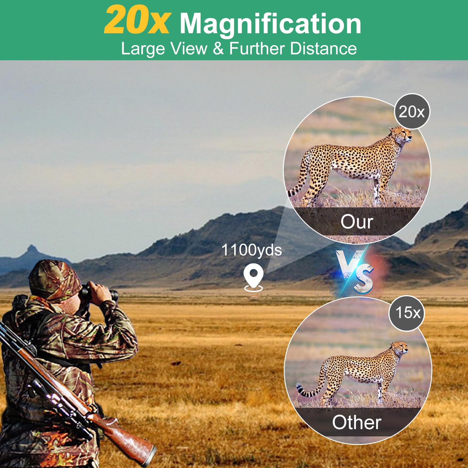 Cechlicht Binoculars For Adults And Kids High Powered 20X25, Binoculars For Bird Watching With Low Light Night Vision Large View Easy Focus Waterproof Compact Binocular For Hunting Hiking As Travel Essentials