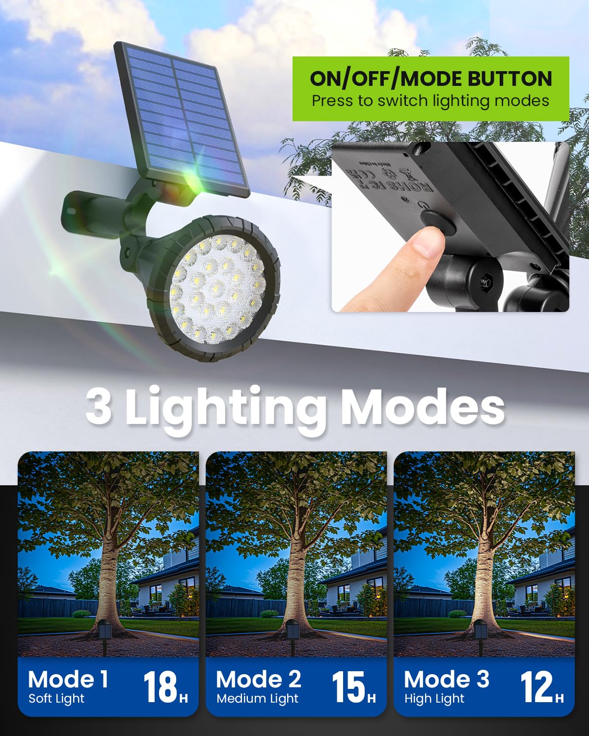 Auderwin Solar Spot Lights Outdoor Waterproof, Solar Powered Halloween Lights Flag Pole Light, Landscape Spotlights For Tree, House, Yard, Garden, Christmas Decorations-8 Pack