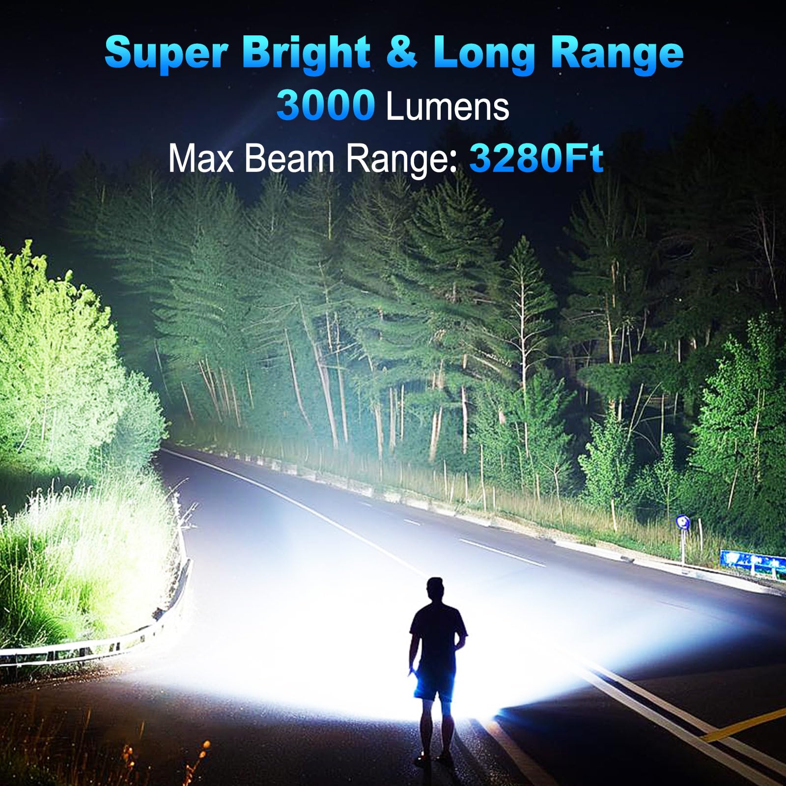 Kingcaesar Flashlights 3000 High Lumen - 2 Pack, Ultra Bright Rechargeable Flashlight With 7 Light Modes, Led Flash Light With 2  2750 Mah Βattery, Ipx7 Waterproof For Home Camping