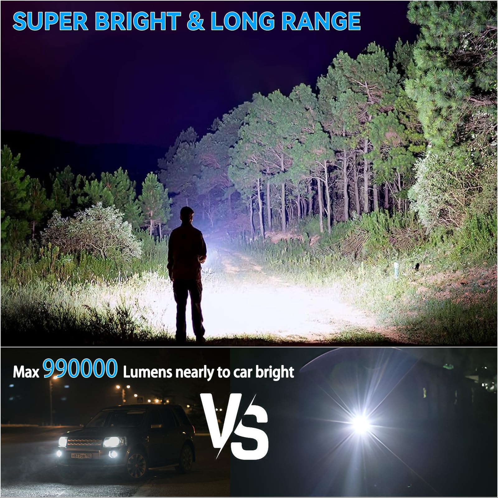 Sigoobal Flashlights High Lumens, 990000 Lumens Led Flashlight Rechargeable, 5 Modes, Adjustable Beam & 12H Running Time, Powerful And Bright Flash Light For Home/Camping, Ipx6 Waterproof