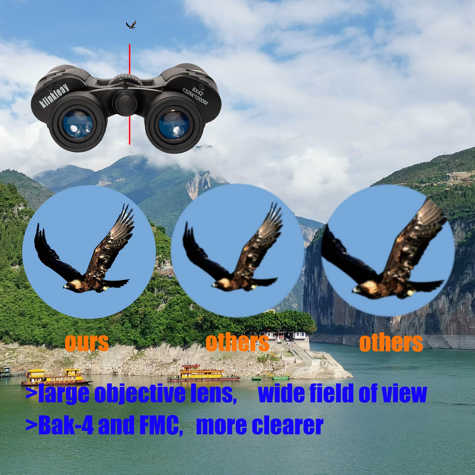 Klinkleay 8X42 Binoculars For Adults - Best For Bird Watching, Hunting, Travel - Hd Vision With 24Mm Eyepiece, Bak-4 Prism, Multilayer Coating - Ideal For Outdoor, Sports, Concerts